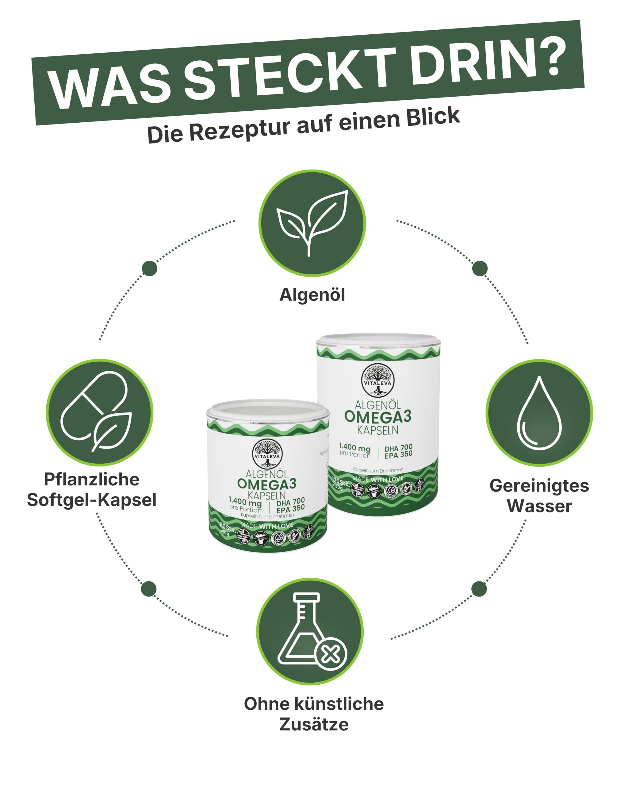 Omega 3 Kapseln aus Algenöl I 120 Kapseln I Hochdosiert mit 1.400 mg pro Portion I Veganes Omega 3 I Reich an DHA & EPA Fettsäuren I Natürliche Nahrungsergänzung für 120 Tage