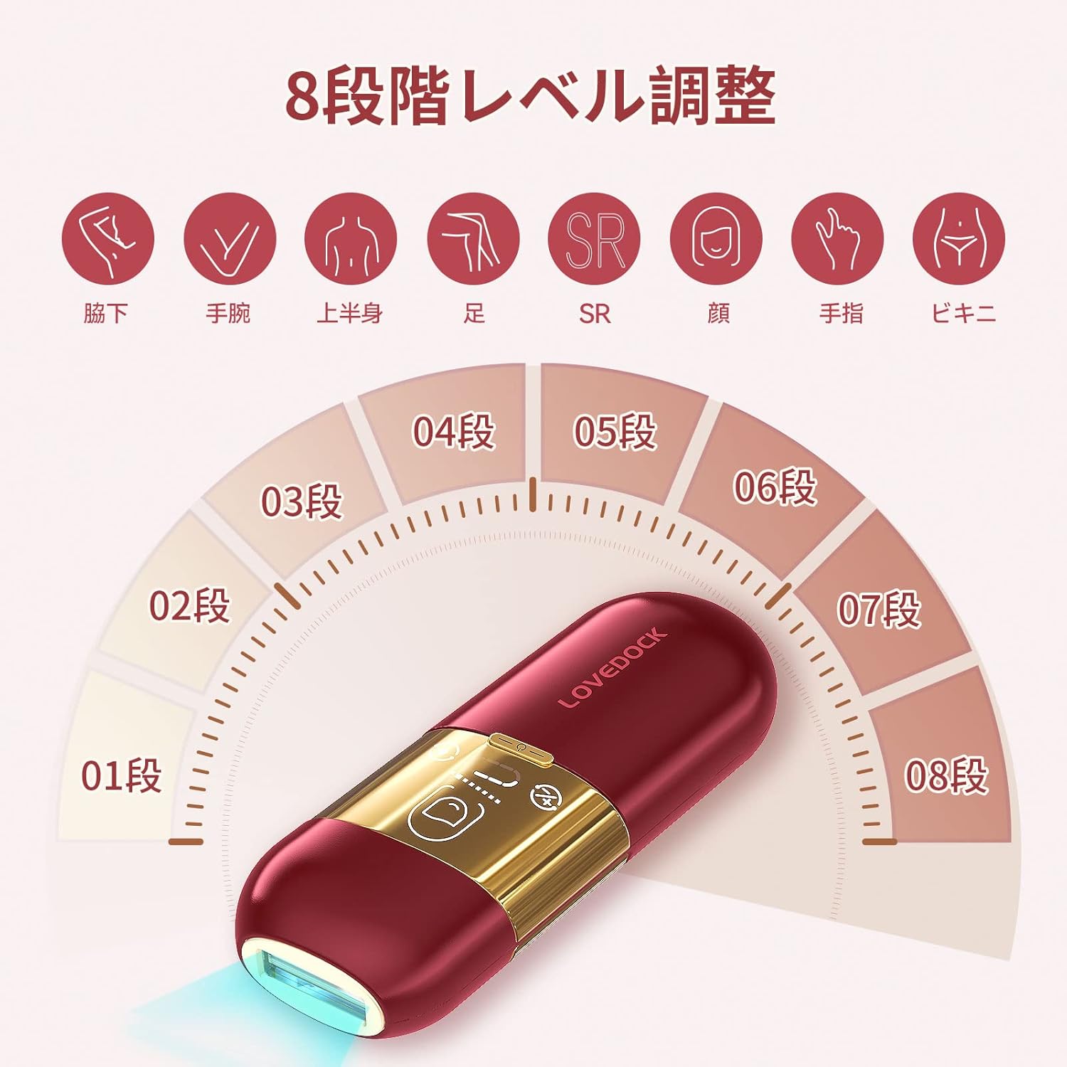 新作送料無料 LOVEDOCK 脱毛器 agapeeurope.org