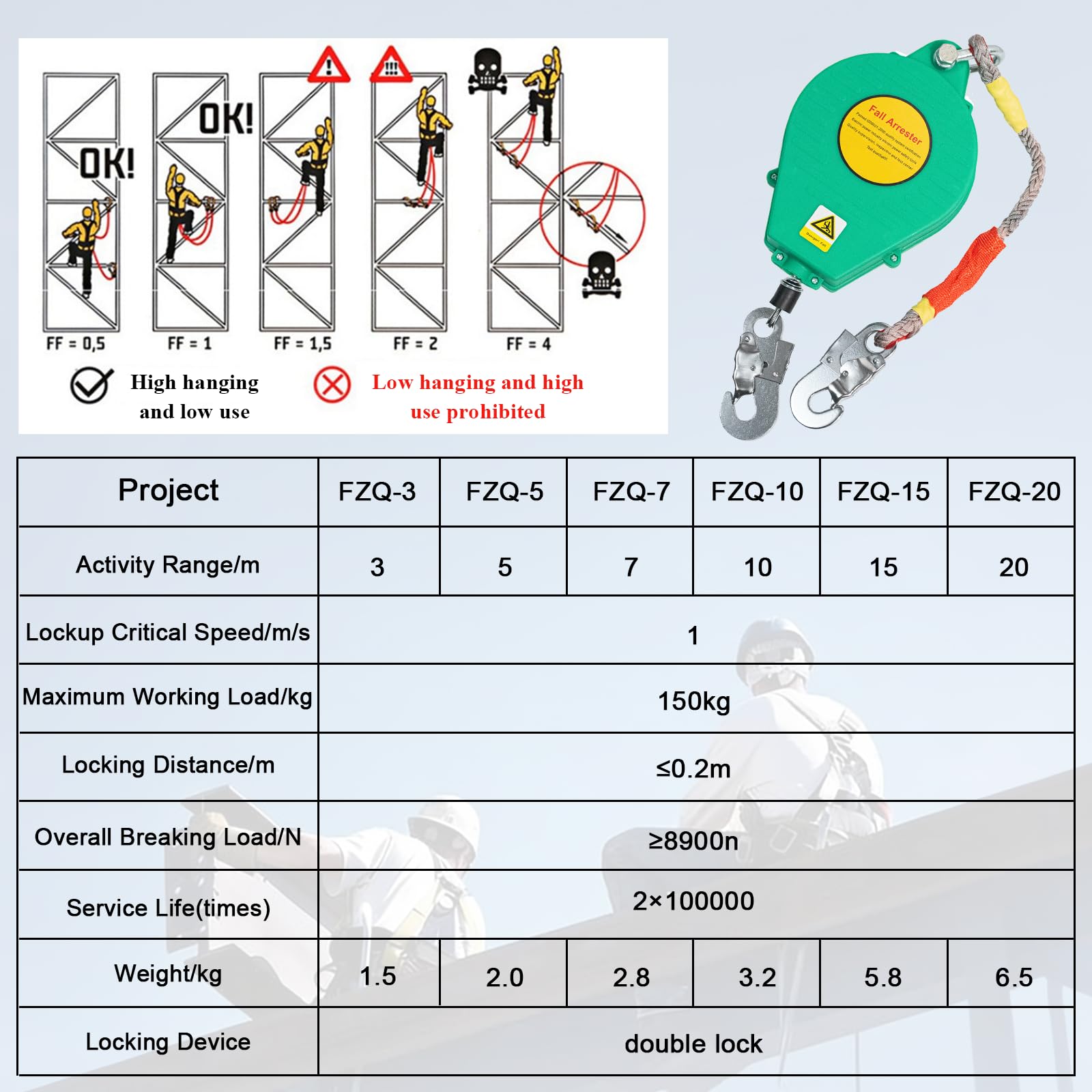 Arnes Linea de Vida Retractil 5m Anticaidas Seguridad 150kg Tejado Construccion