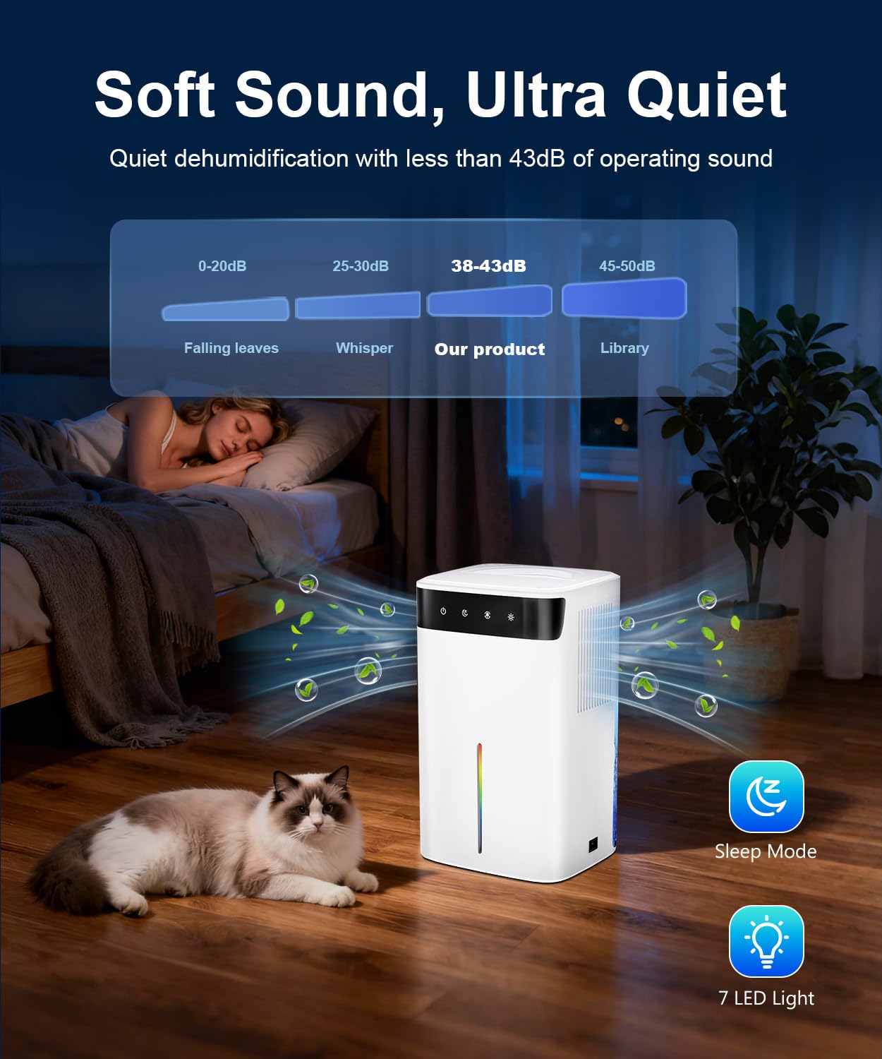 Mini Osuszacz Powietrza Elektryczny 2600 ml do Małych Pomieszczeń, Osuszacz Powietrza z Cichym Trybem Nocnym, Oświetleniem RGB i Ręcznym Odszranianiem, Osuszacz do Sypialni, Łazienki i Piwnicy