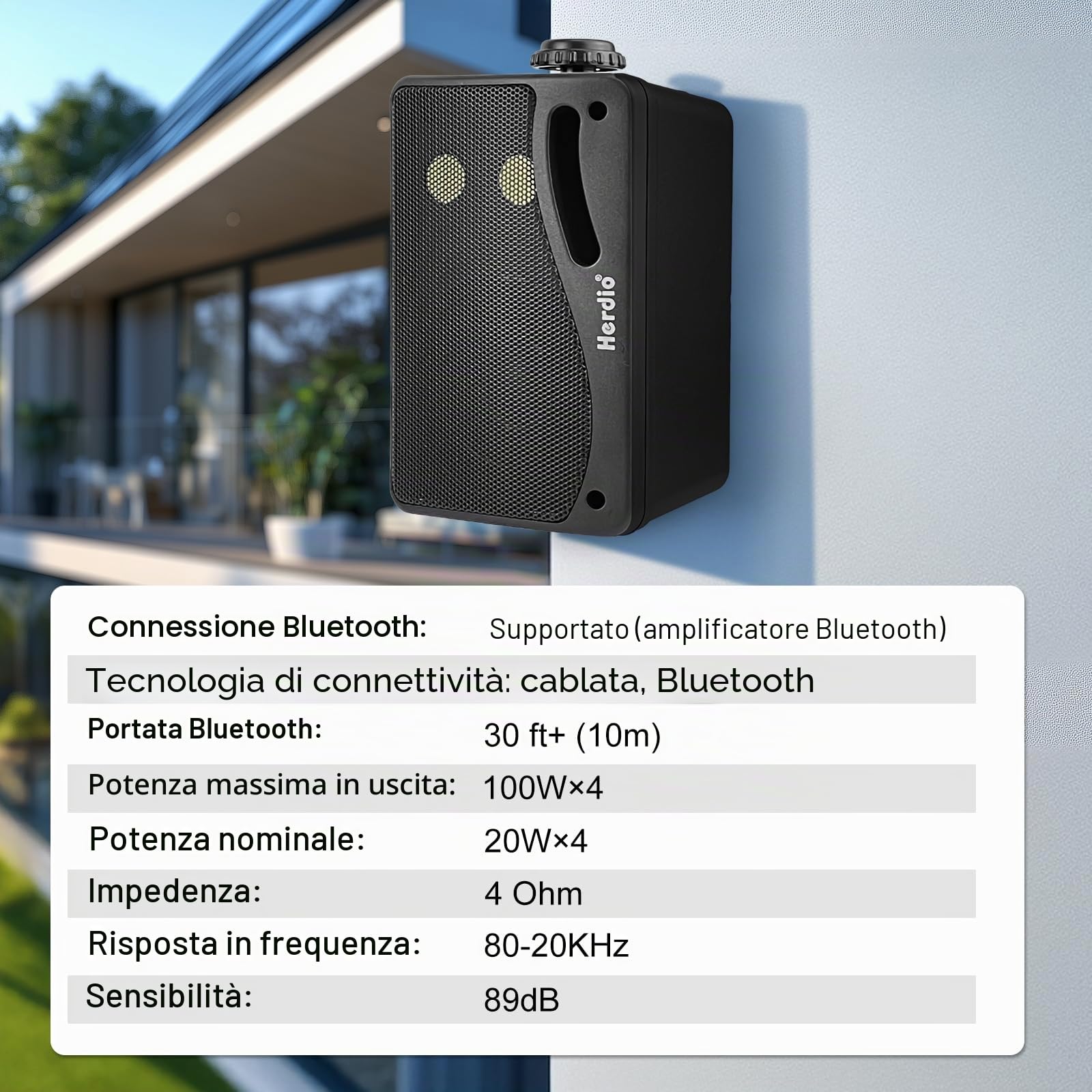 Herdio Altoparlanti Bluetooth da esterno da 3,5 pollici e 400 Watt, cablati, impermeabili, con bassi potenti, da montare a parete, per terrazza, giardino, veranda, interno, 4 pezzi, neri