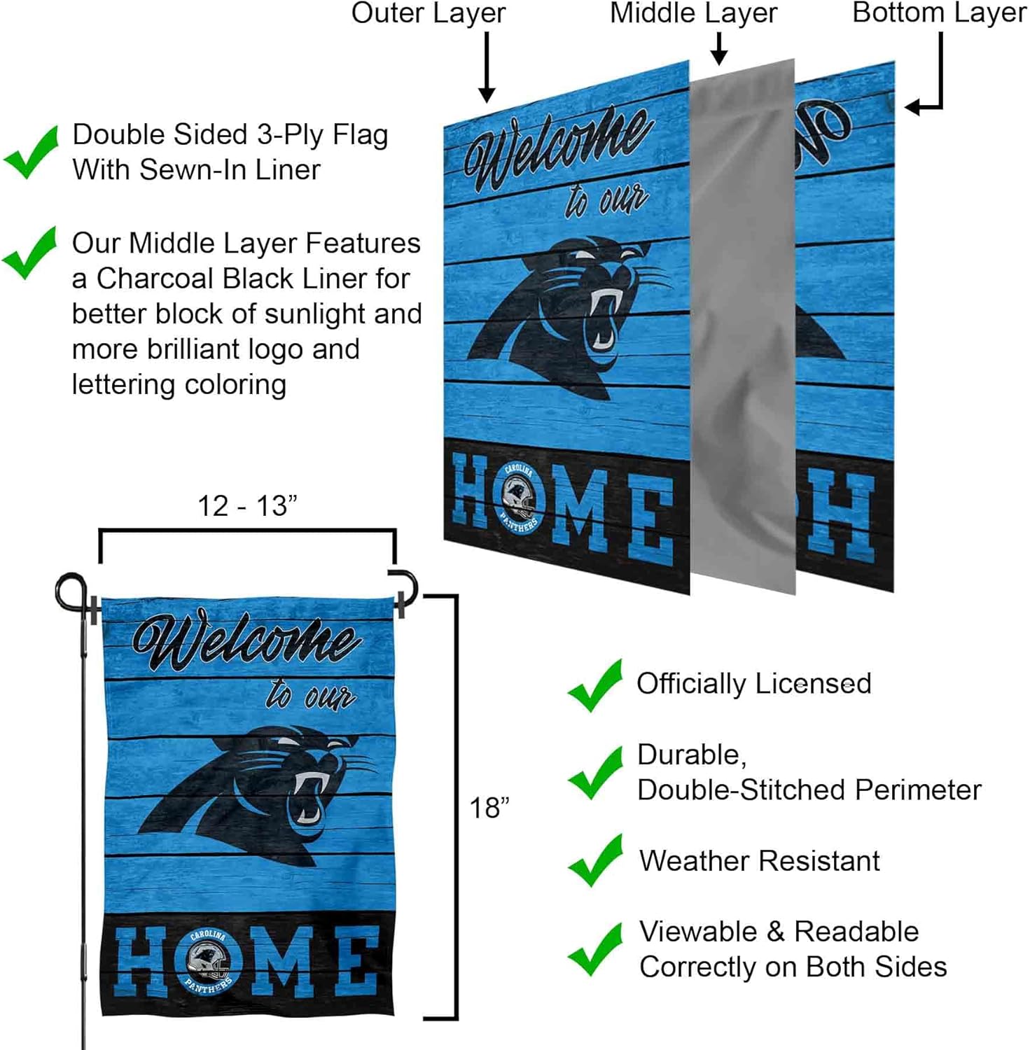 Carolina Panthers Welcome Home Decorative Garden Flag Double Sided Banner - Image 6