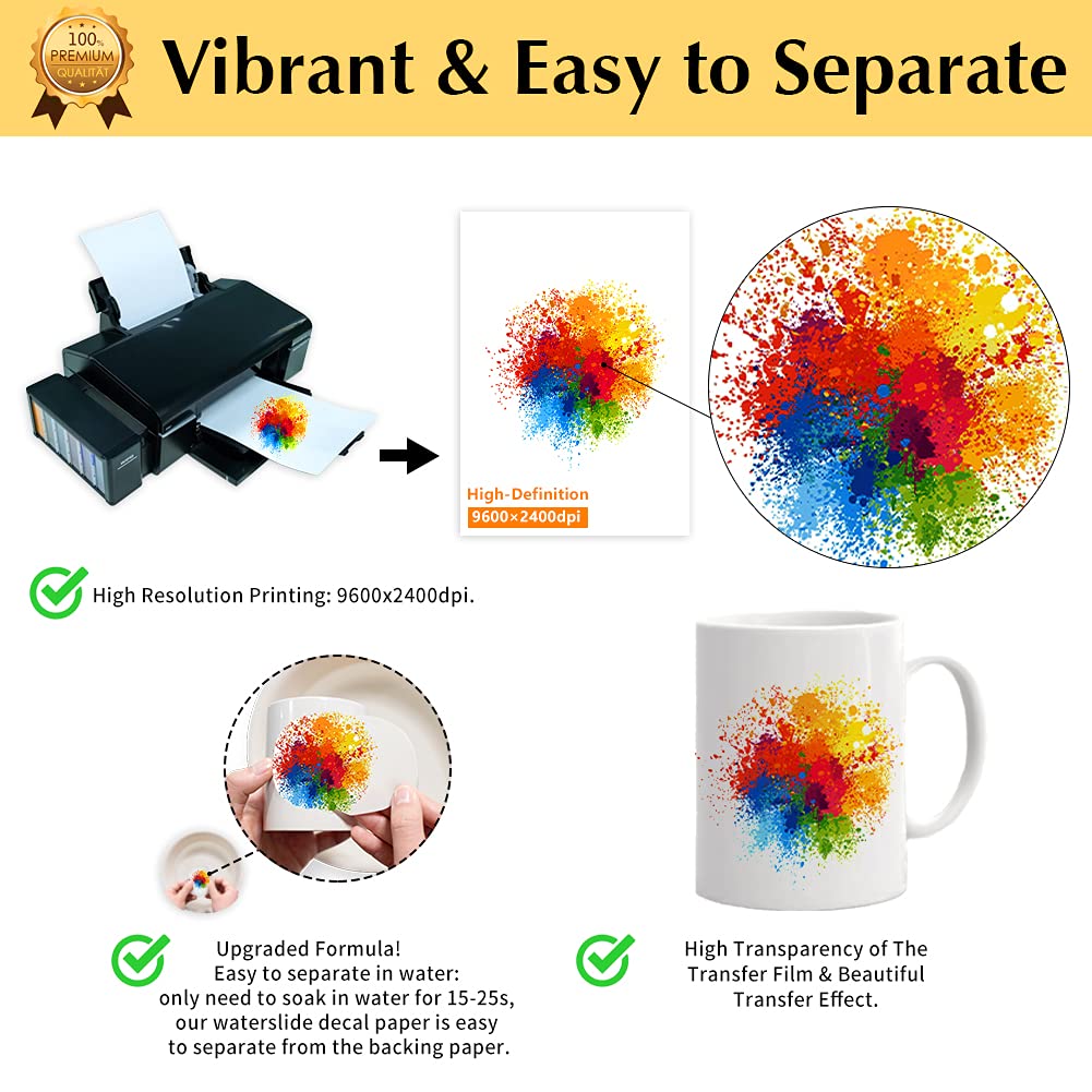 TransOurDream TruWaterslide Decal Paper Laser Clear 10 Sheets A4