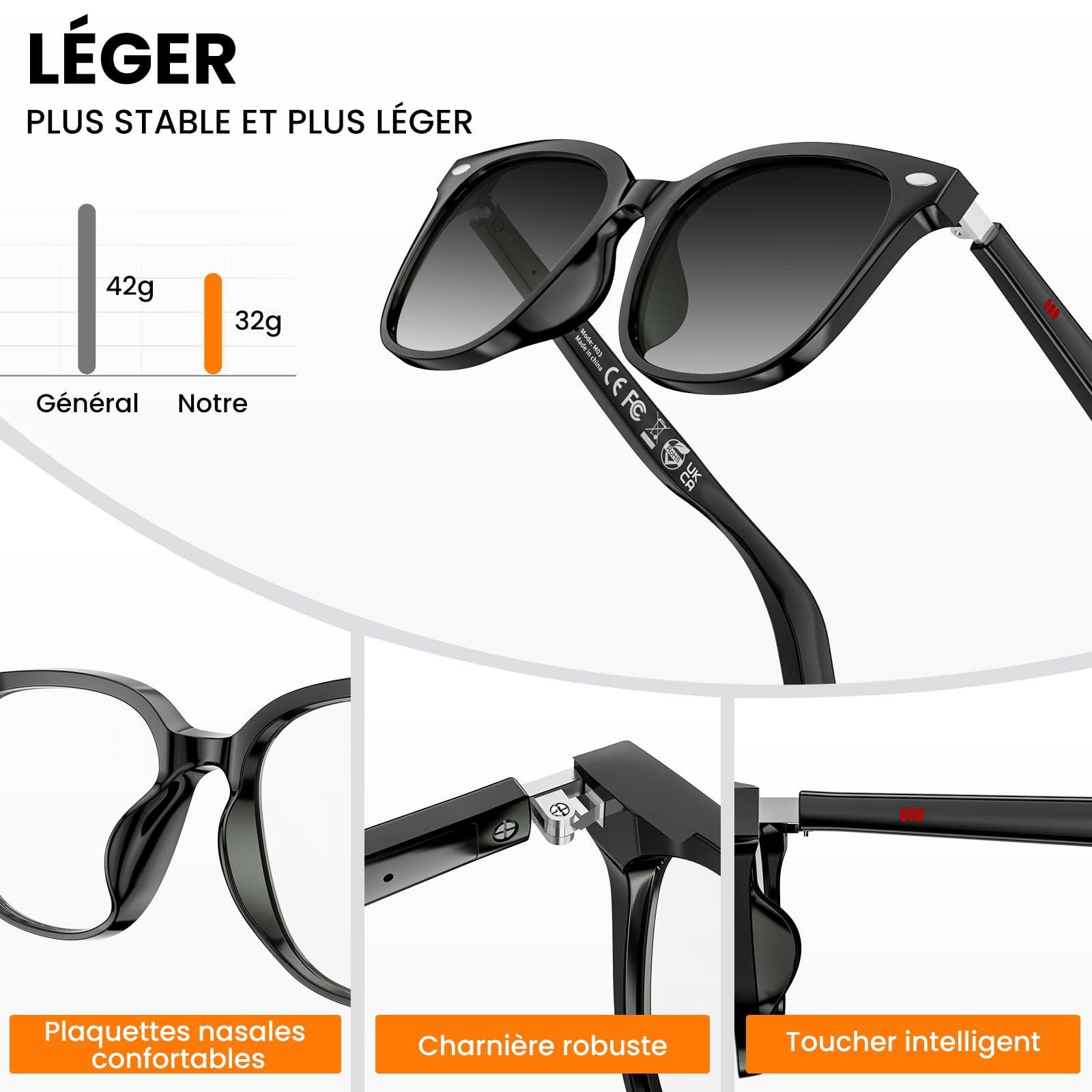 Lunettes intelligentes femmes hommes, 32g légères, téléphonie HD, commande vocale/musicale, lunettes de soleil Bluetooth avec verres photochromiques – idéales pour le quotidien et les voyages (Noir)