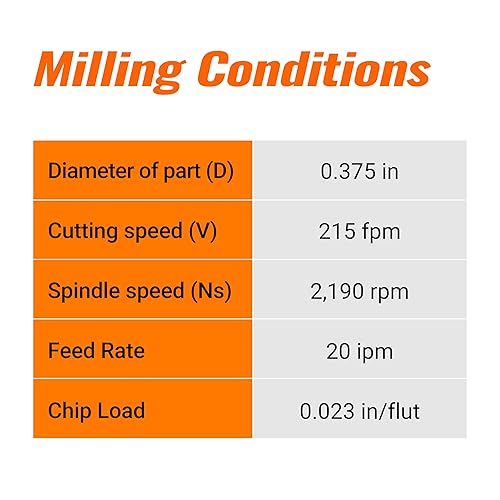 Miniatura 6 de ACCUT I4KES - Fresa cuadrada de carburo de 14 de pulgada, broca de fresado de 4 flautas para acero, acero de forja, acero endurecido, cobre,