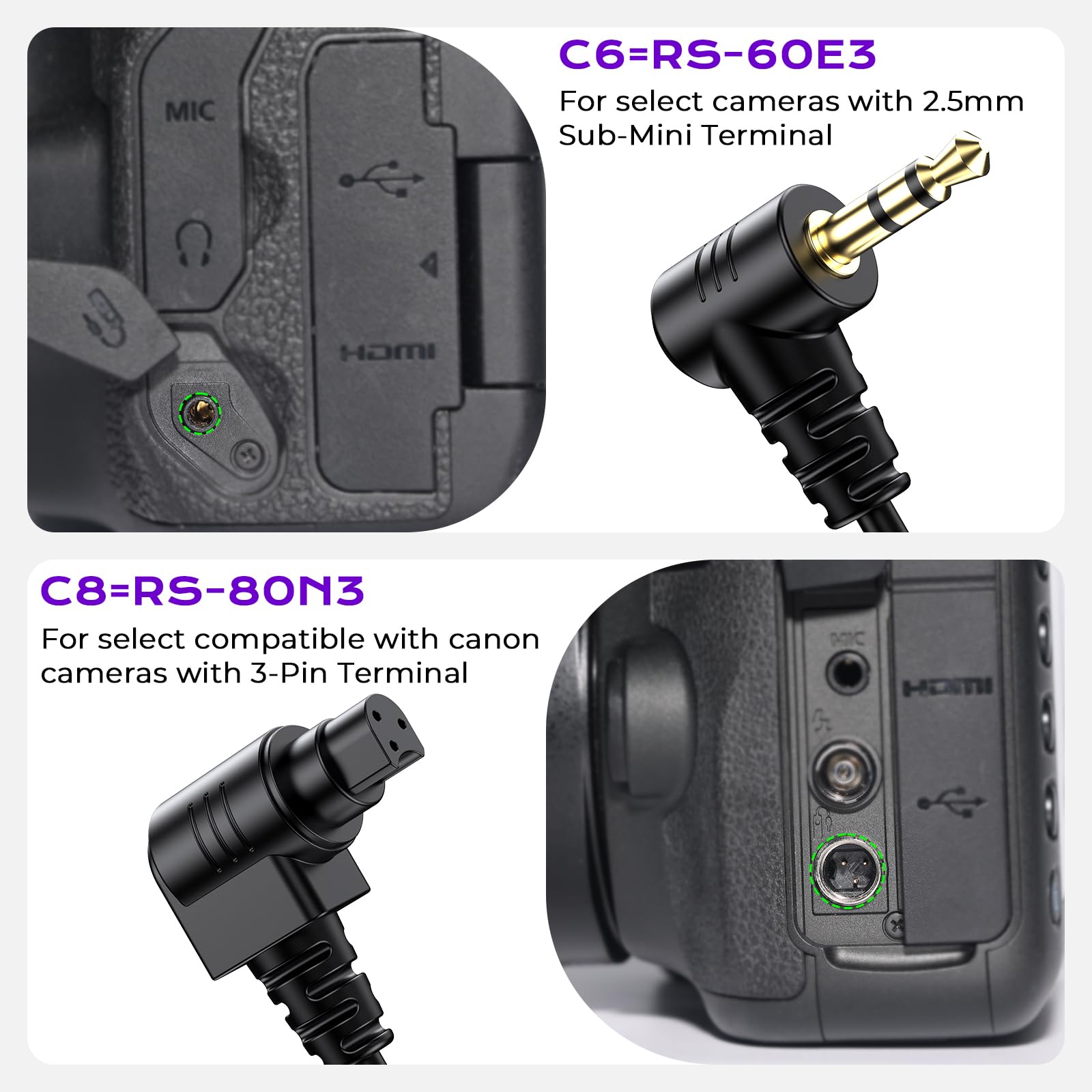 AODELAN - Disparador remoto de cámara recargable Canon, mando a distancia inalámbrico y con cable para Canon Rebel T7, T6, T3i, EOS, R5, R6 II, R7, R8, R10, RP, 200D (SL2), 250D (SL3), 6D Mark II