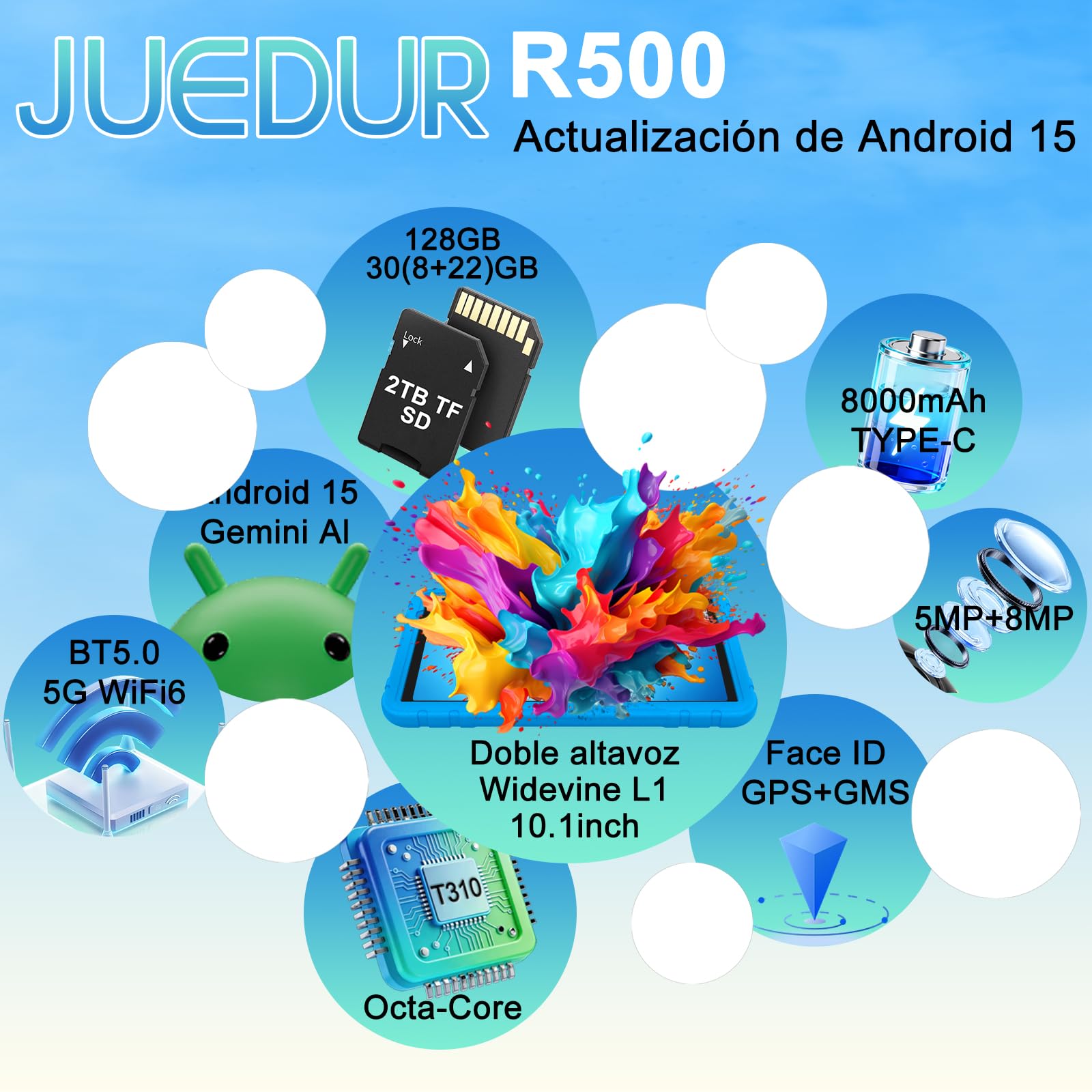 Tablet 10 Pulgadas Android 15 Gemini AI 30+128GB Octa-Core GPS WiFi 6 Widevine L1 8000mAh Control Parental Azul