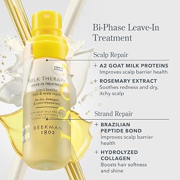 Beekman 1802 Head to Toe Milk Shake Bundle For Face, Body, and Hair - Includes Hyaluronic Acid Toner Face Mist, Hydrating Jojoba Oil Body Mist in Coconut, and Milk Therapy Brazilian Peptide Leave In