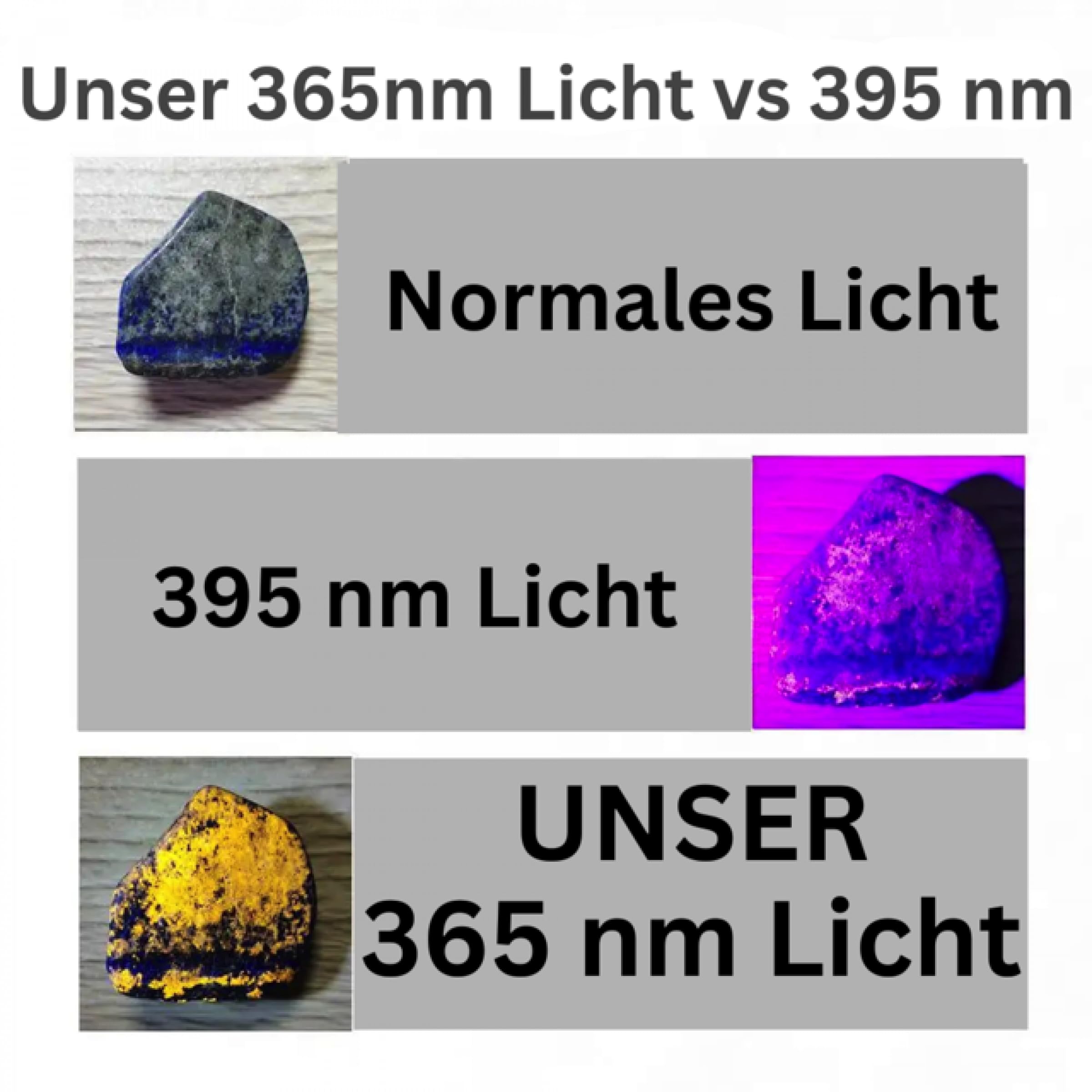 UV601 Bold V2 10W 365nm UV Taschenlampe, USB-C Aufladbar, Aluminiumgehäuse, inkl. 26650 5000mAh Akku