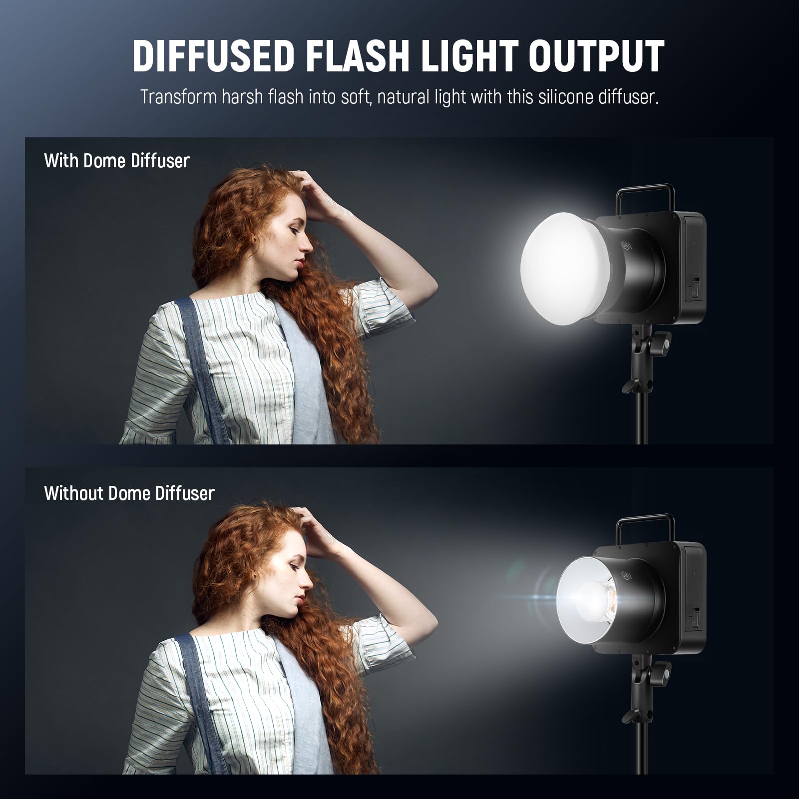 NEEWER Diffuseur en Silicone avec Anneau Adaptateur Magnétique pour Flash Q4&Q6 pour Extérieur, Speedlite Modificateur de Lumière pour Portraits, Photographie Produit, Mariage, Commercial, CRS10