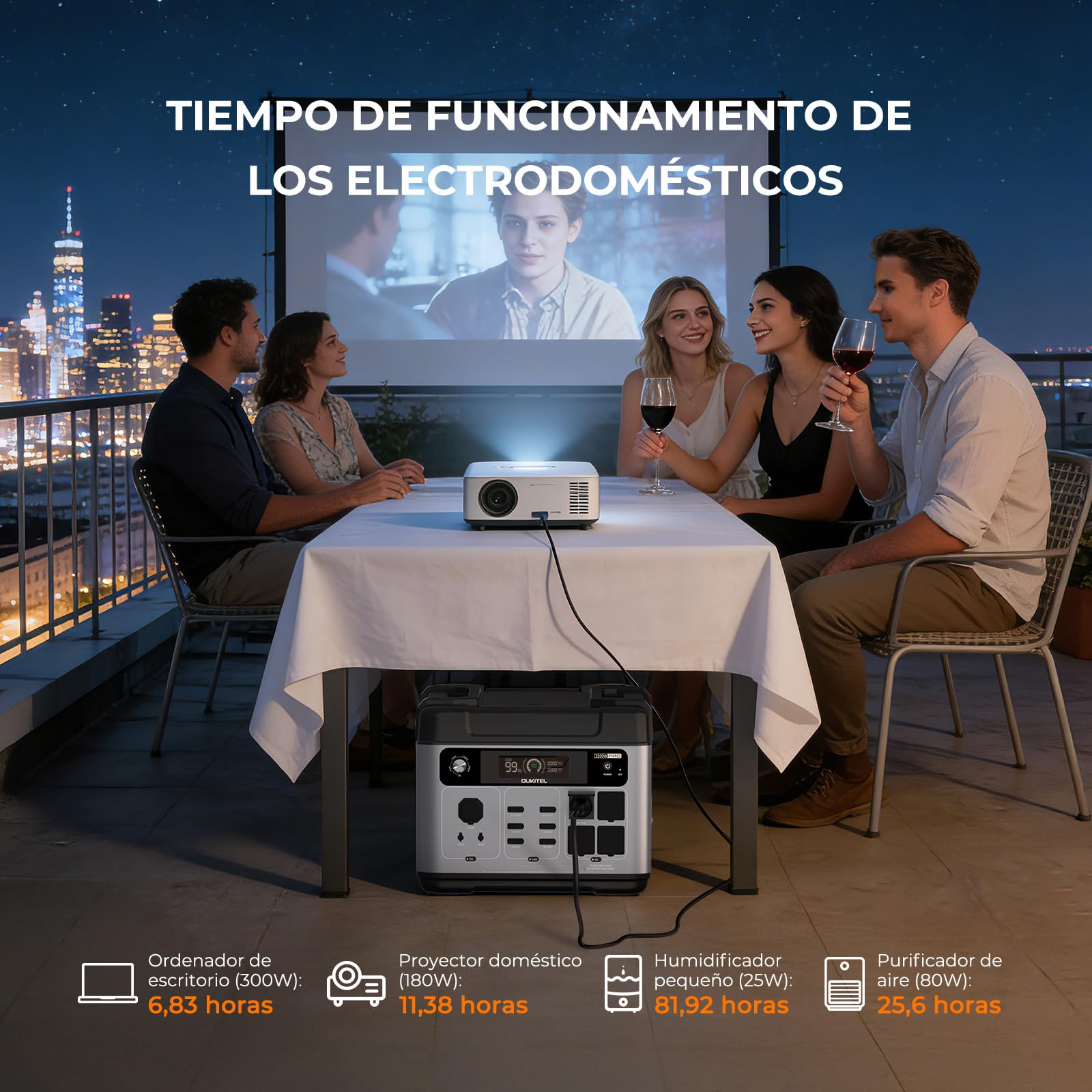 OUKITEL P2001PRO Estación de Energía Portátil 3200W(Máxima 6400W) con Panel Solar 200W, Generador Solar con Batería LiFePO4 2048Wh, con Funda Protectora, Carga Rápida del 100% en 1 Hora