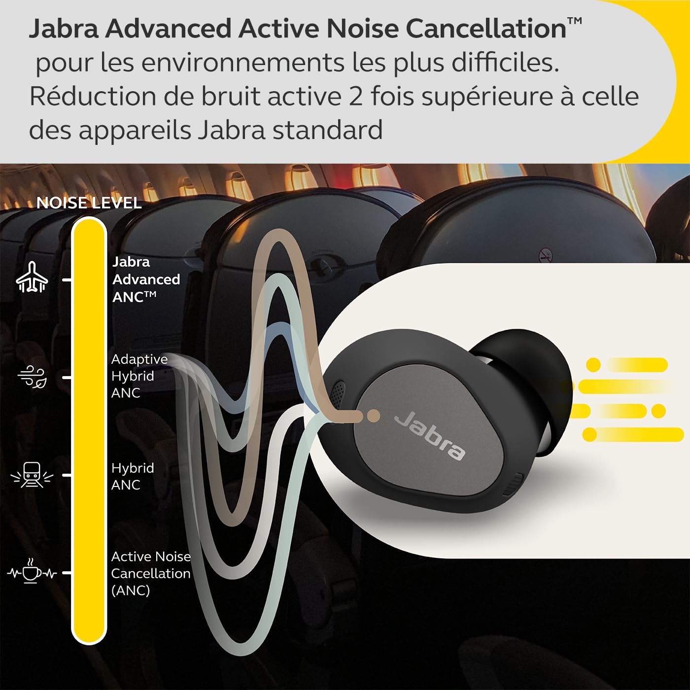 Jabra Elite 10 - Écouteurs sans Fil Bluetooth Intra-Auriculaires - Technologie Advanced Active Noise Cancellation - 6 Microphones intégrés, Son Dolby Atmos - Noir Titanium