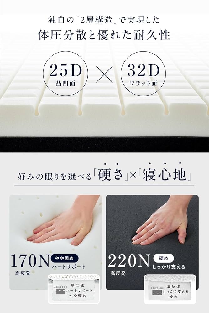 Amazon｜HUGMIN® ハグミン マットレス 【 高反発 シングル 硬め