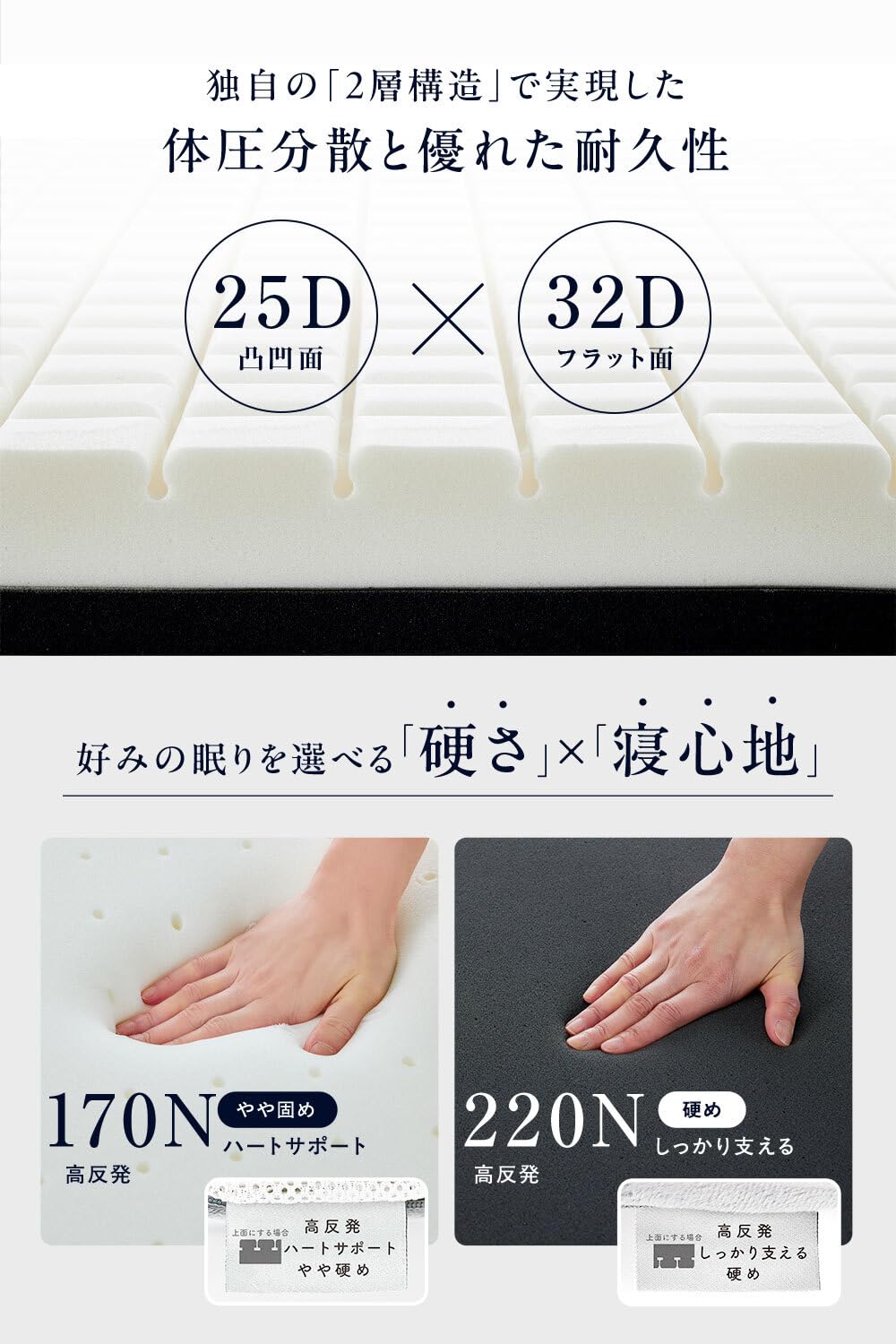 新品】HUGMIN マットレス 高反発 シングル 硬め 厚さ10cm Amazon