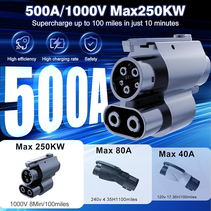 NACS LOVE NACS to CCS1 Charging Adapter, Max 250kW 1000V, Compatible