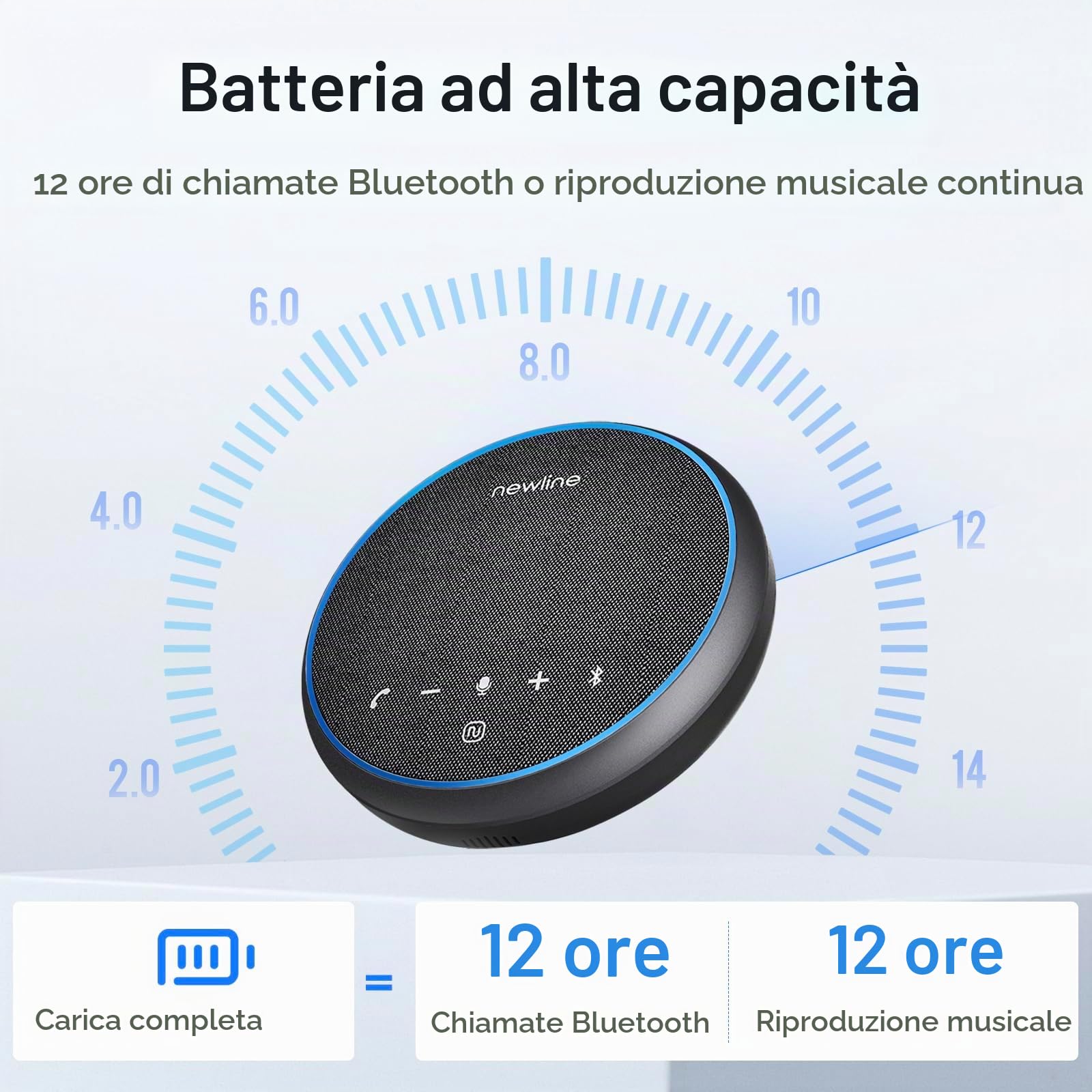 Kit Videoconferenza Professionale – Webcam 4K con Microfoni a Cancellazione del Rumore + Altoparlante Conferenze Bluetooth USB, Audio a 360°, per PC e Home Office