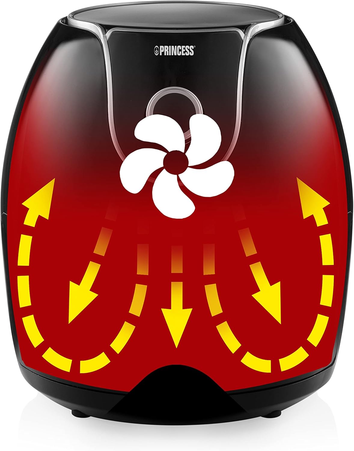 Air circulation diagram in Airfryer