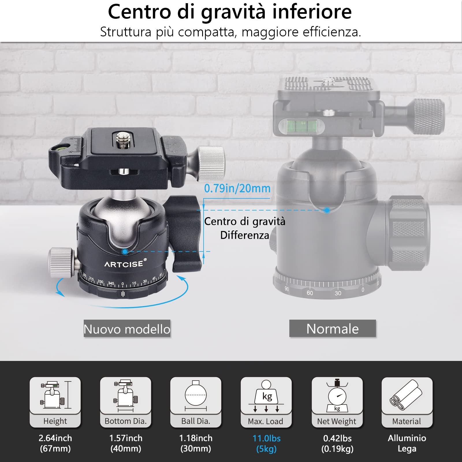 Testa per treppiede a basso profilo, ARTCISE EB30S mini Testa a sfera interamente in metallo, piastre a sgancio rapido da 1/4", 3 viti da 1/4" a 3/8" per convertire Carico massimo 22 libbre / 10 kg