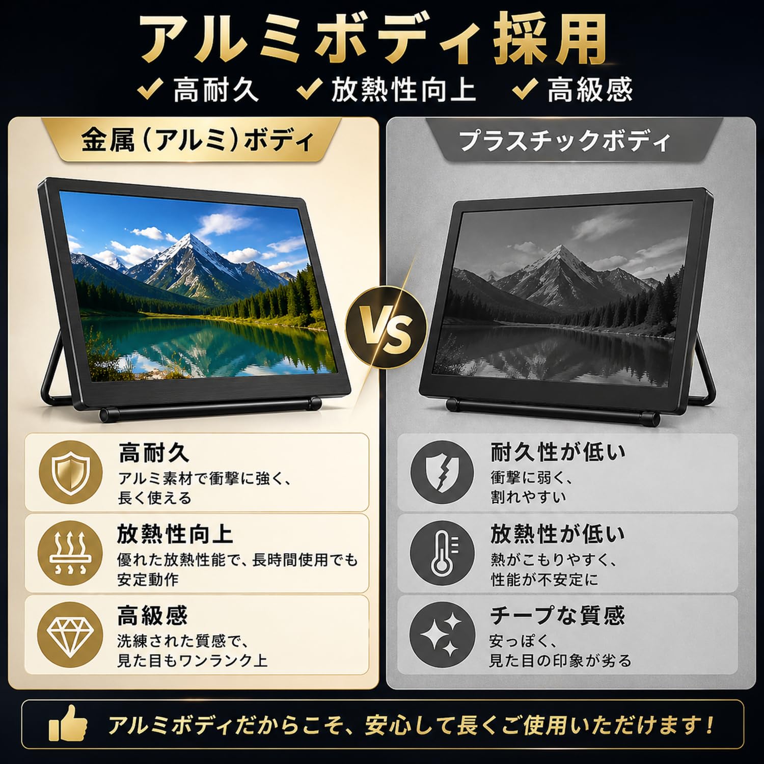 Amazon.co.jp: KIMOCA 7インチ モバイルモニター IPS液晶 1024×600