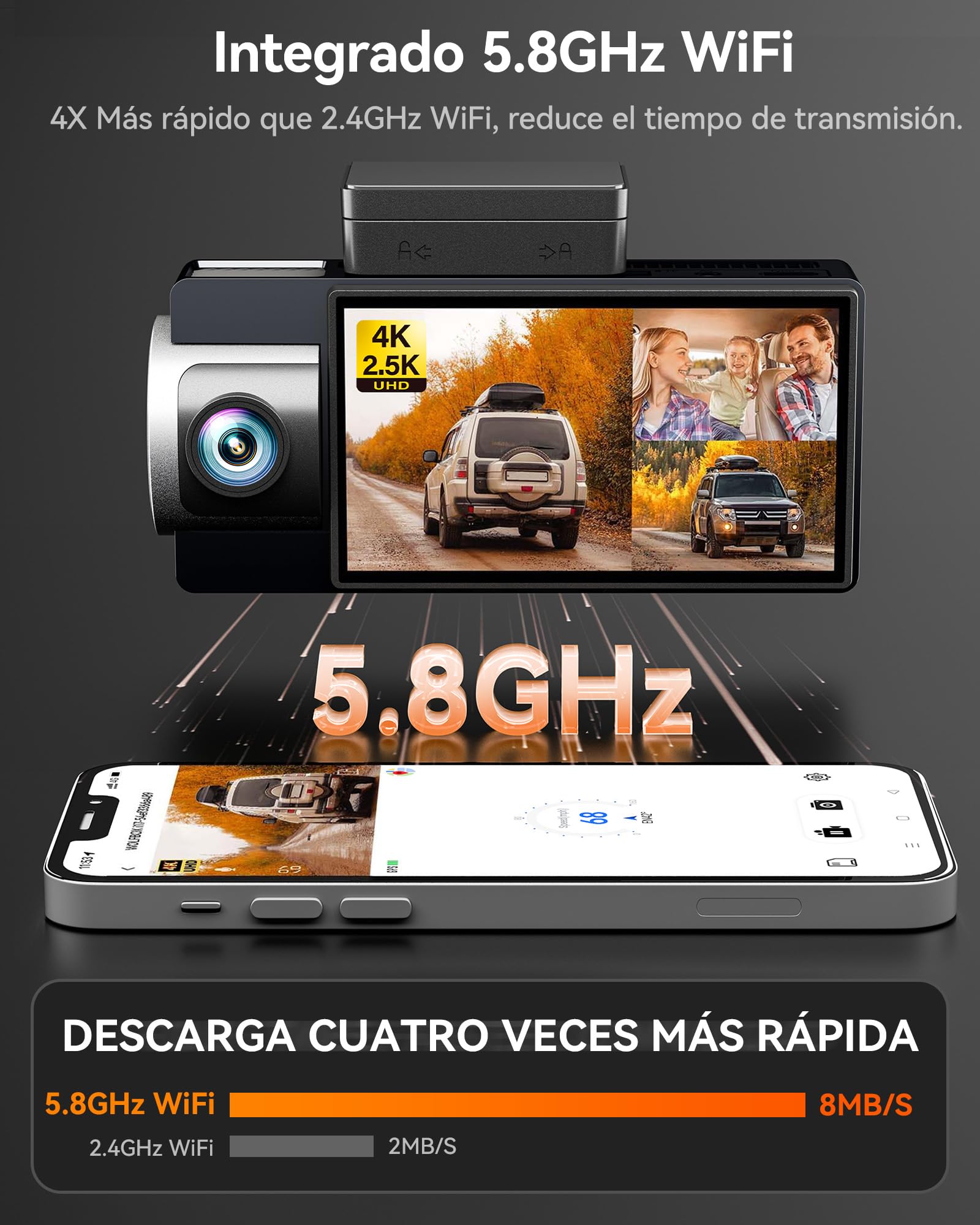 WOLFBOX i17 Dashcam 4K 3 Canales, 5.8GHz WiFi, GPS, Tarjeta 64GB, Cámara 4K+1080P+1080P Frontal y Trasera, Triple Cámara Coche, Pantalla 3", Visión Nocturna IR, WDR, Modo Estacionamiento 24H