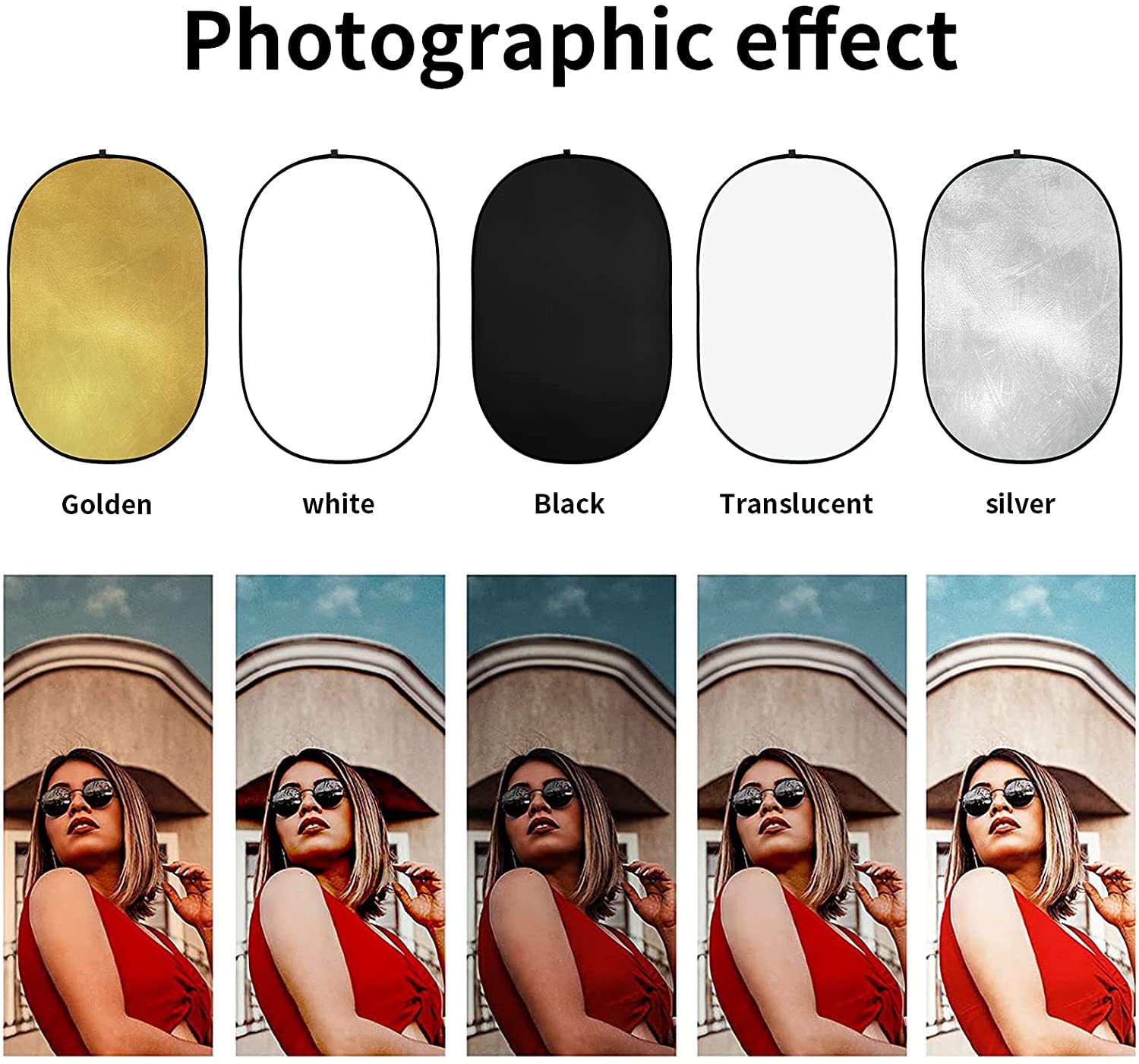 GODOX 5 in 1 Licht-Reflektor Faltreflektoren Fotografie mit Tragetasche, Licht Diffusor für Studio (100x150cm)