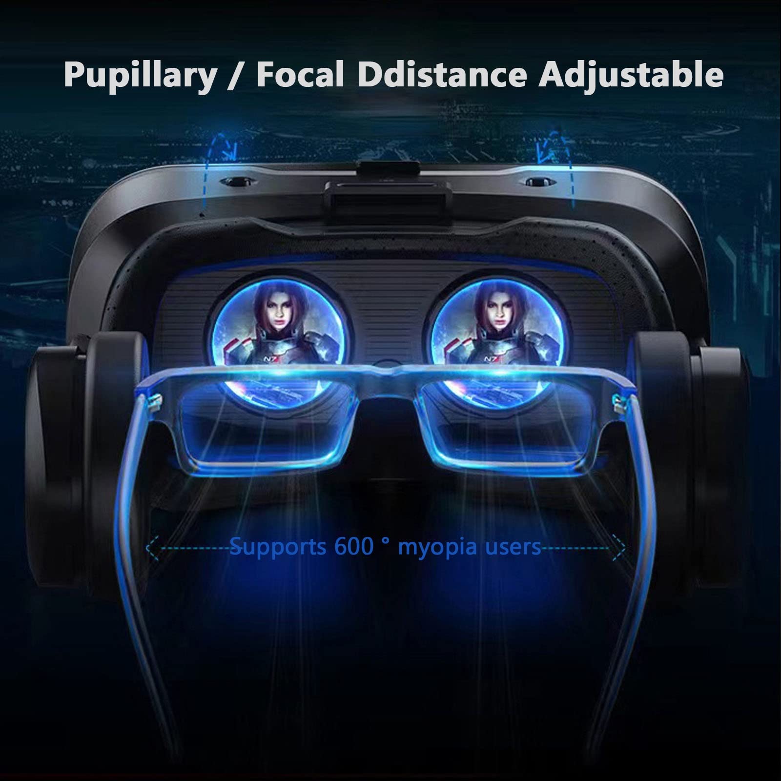 Casque Réalité Virtuelle - RNCYN - PS VInter - Lentilles De Myopie - Anti Lumière Bleue - Verres