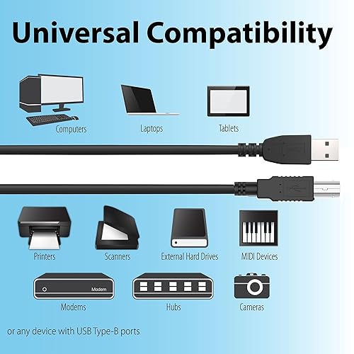 Miniatura 5 de Cable de impresora USB negro de 6.6 pies y 6.6 pies para escáner de recibos Neatdesk ND-1000