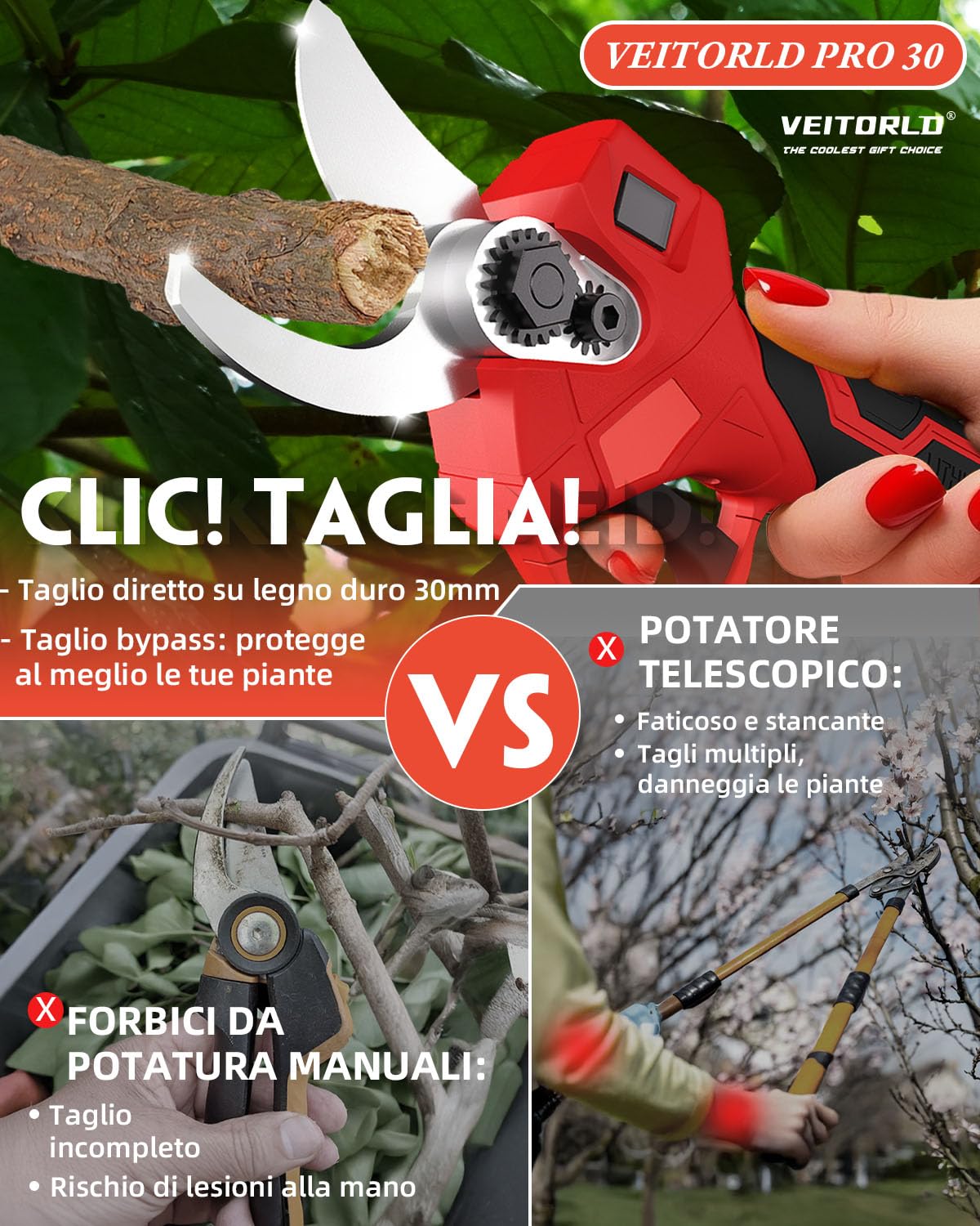 Veitorld Forbici da Potatura a Batteria, 30 mm, con 2 Batterie da 2000 mAh, Motore Senza Spazzole, Forbici da Giardino Senza Fili, con Contatore a LED, Protezione Rinforzata, Regalo per Uomini, Donne