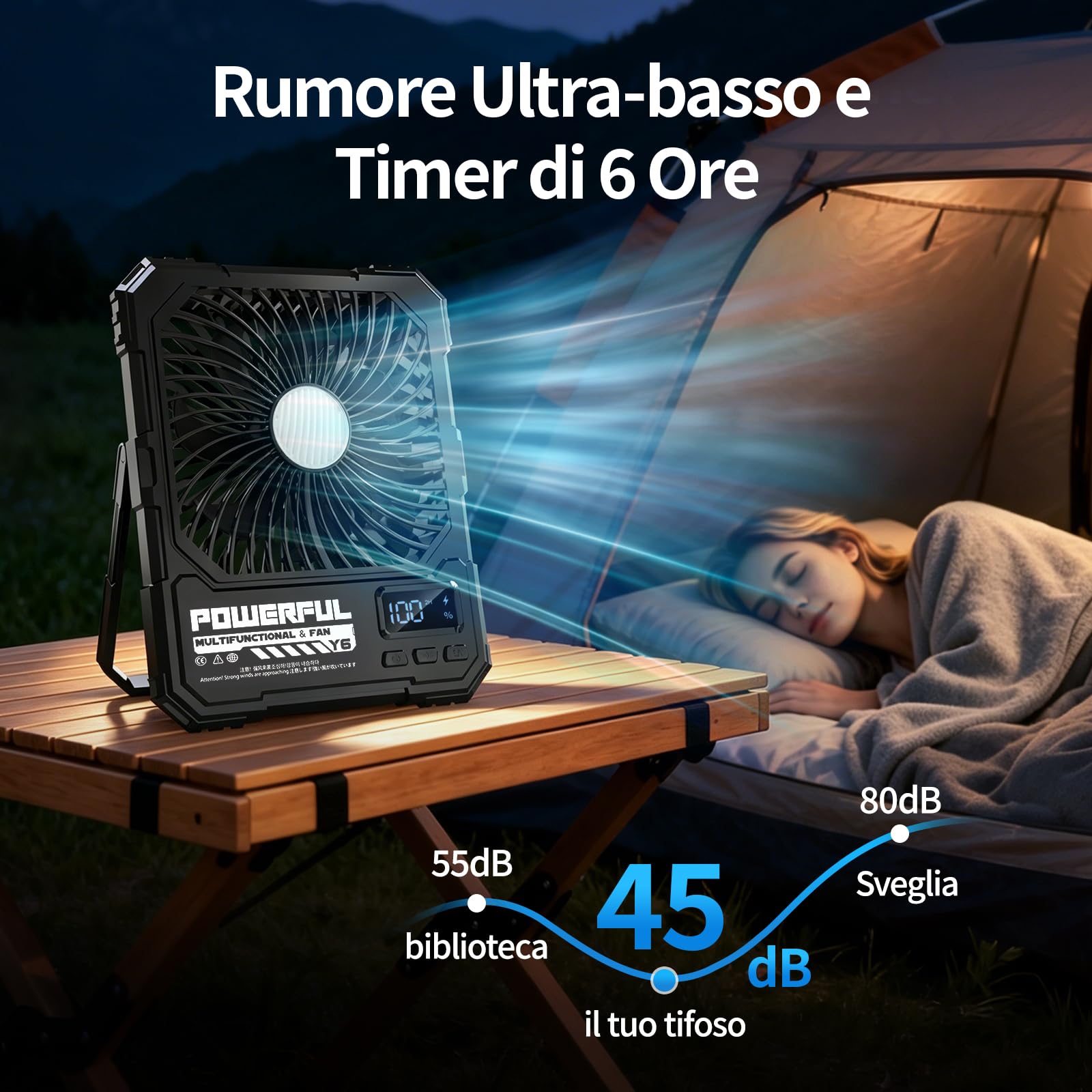 Ventilatore da Campeggio Portatile Alimentato a Batteria da 20000 mAh, Ventilatore da Viaggio Ricaricabile da 8 Pollici, Fino a 82 Ore di Durata Della Batteria, Adatto Per Camera da Letto, Esterno