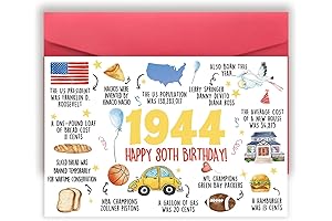 Humorous 80th Birthday Greetings Card