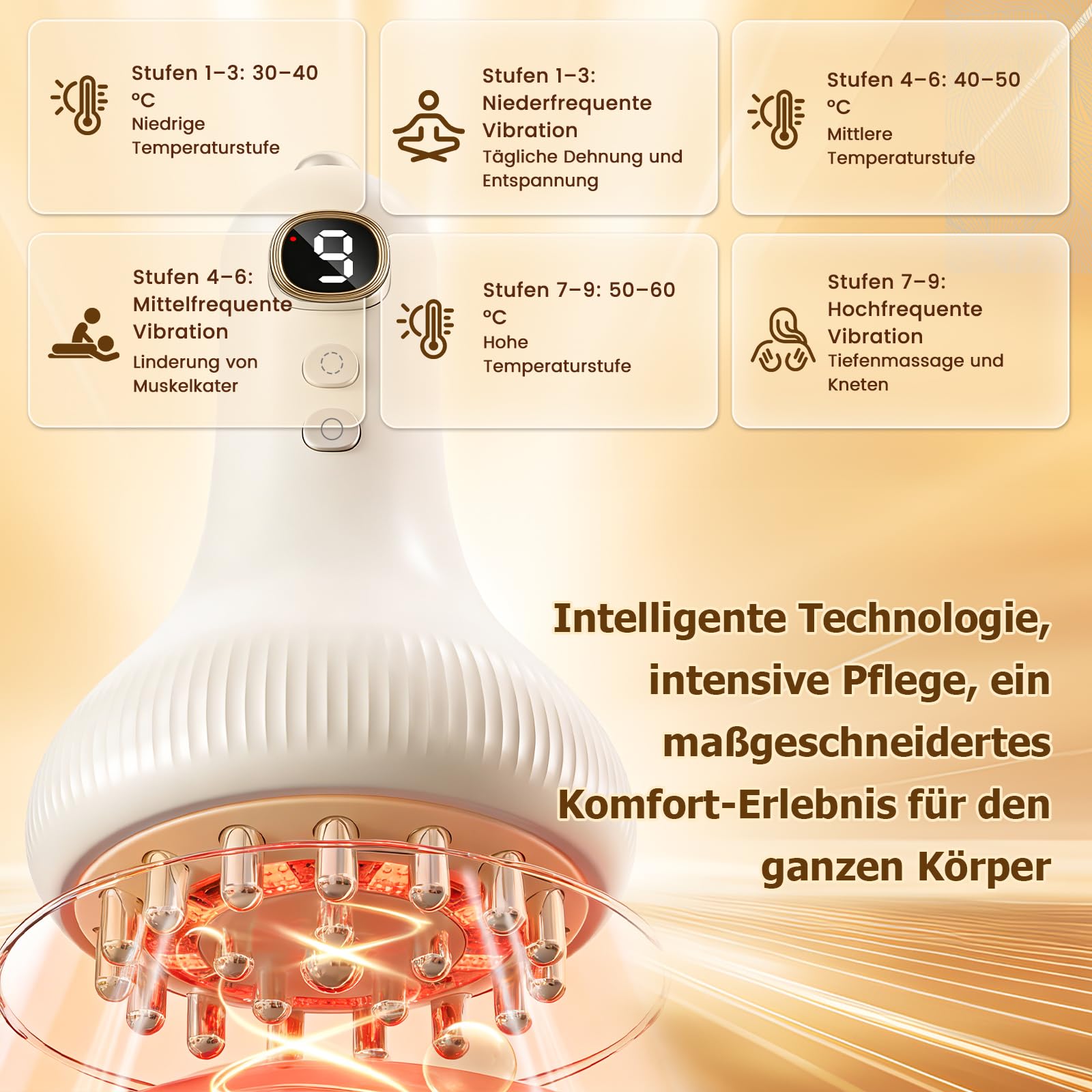 Lymphdrainage Massagegerät Anti Cellulite, 9 Stufen Anti Cellulite Geräte Massage mit Mikrostrom, Vibrieren & Wärme,Schröpf Massagegerät für für Bauch, Beine, Arme & Rücken (Weiß)