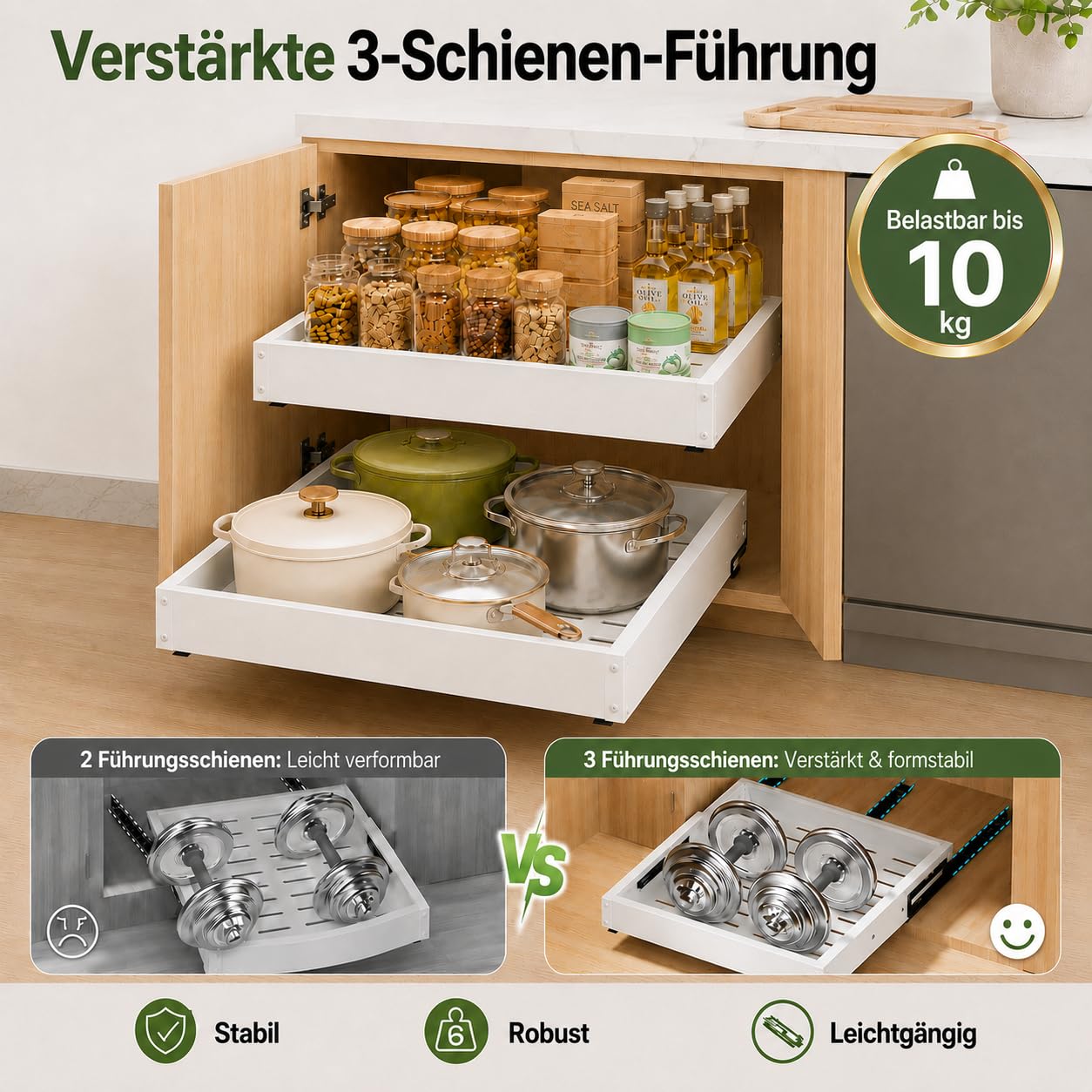 2 Stück 4 Richtungen Teleskopschublade Ausziehbare Küche Schublade, Auszug Nachrüsten Schubladeneinsatz, Küchen und Schrankorganizer mit Klebestreifen (2, Weiß, 12"-19" W x 17"-23" T)