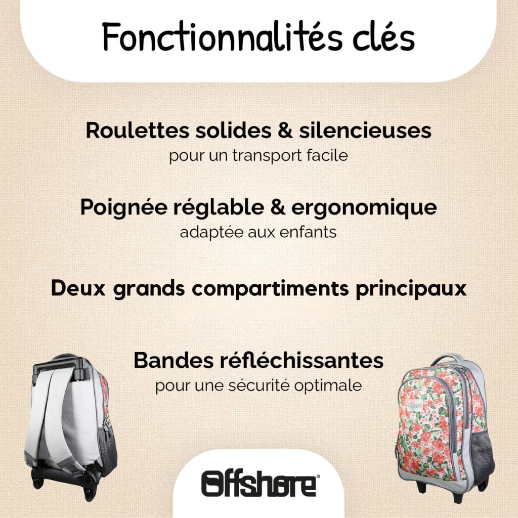 Bagtrotter - Sac à dos Primaire Fille - Pratique - Portage Confortable - Tons Bleu - Différents Modèles & Licences