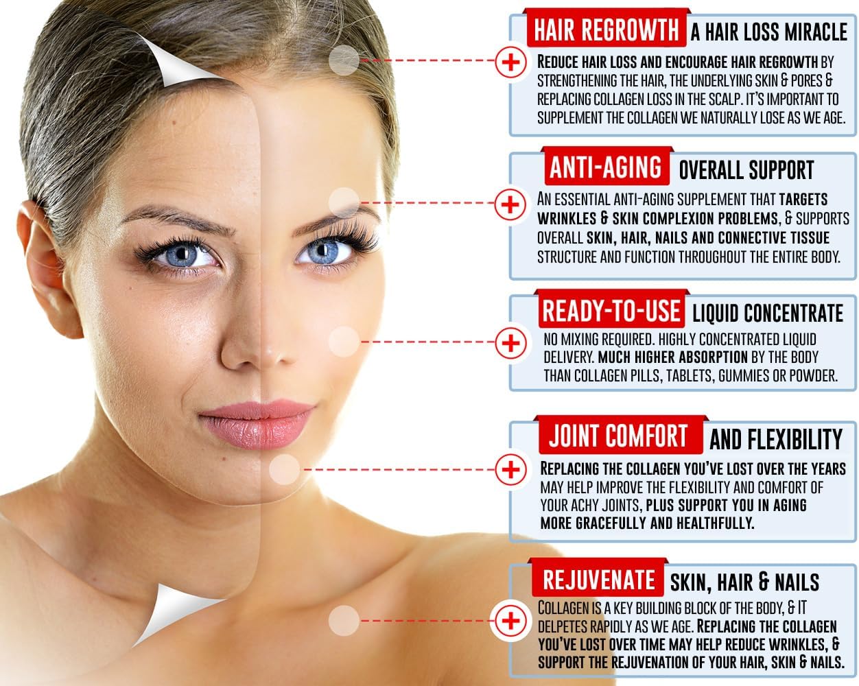 LiquiVive Liquid Collagen Protein Peptides Concentrate | Pure Hydrolyzed Super Multi Collagen Hydrolysate Health Drink | Higher Direct Absorption Than Powder Pills & Capsules | Colageno Liquido