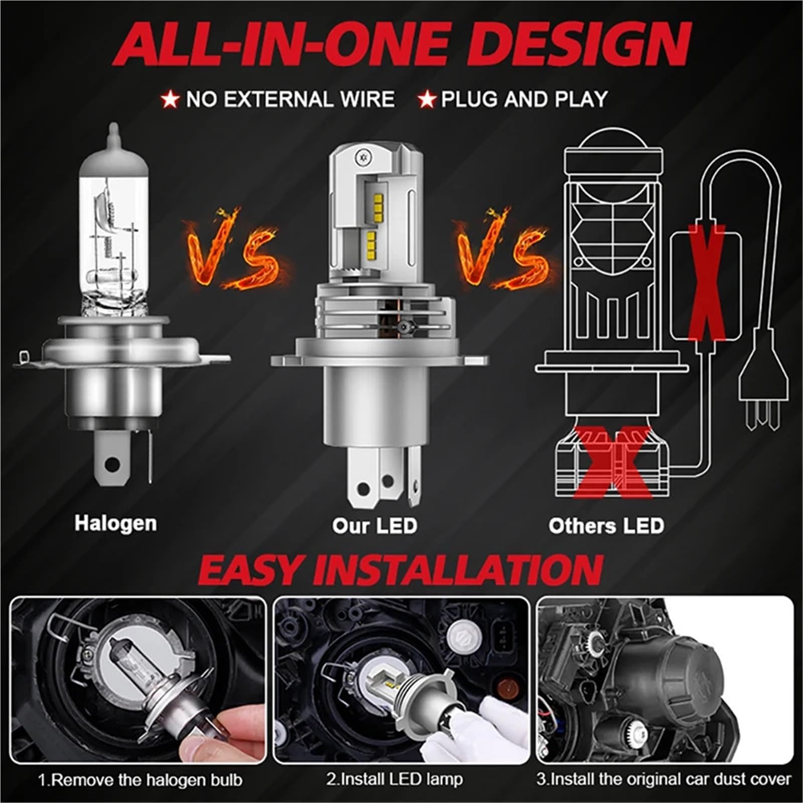 Faro LED Lampadina Per Faro H4 Fanless LED CSP | Per Auto Moto 9003 Hi/Lo Abbagliante E Anabbagliante Lampada Frontale Automatica(1PC)