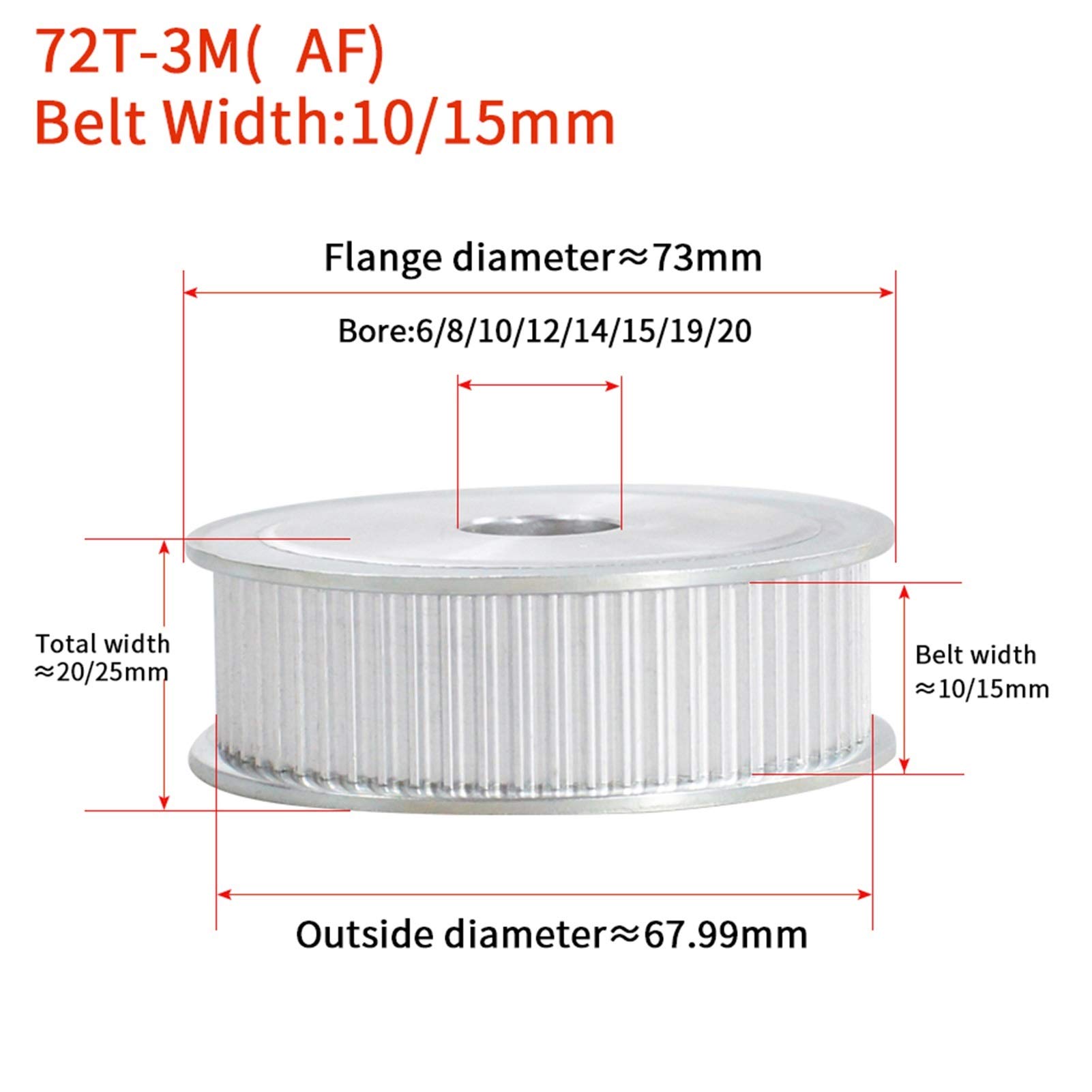 Puleggia HTD3M A 48 Denti Per Cinghia Larga 15 Mm, Foro 22 Mm - Foto 9