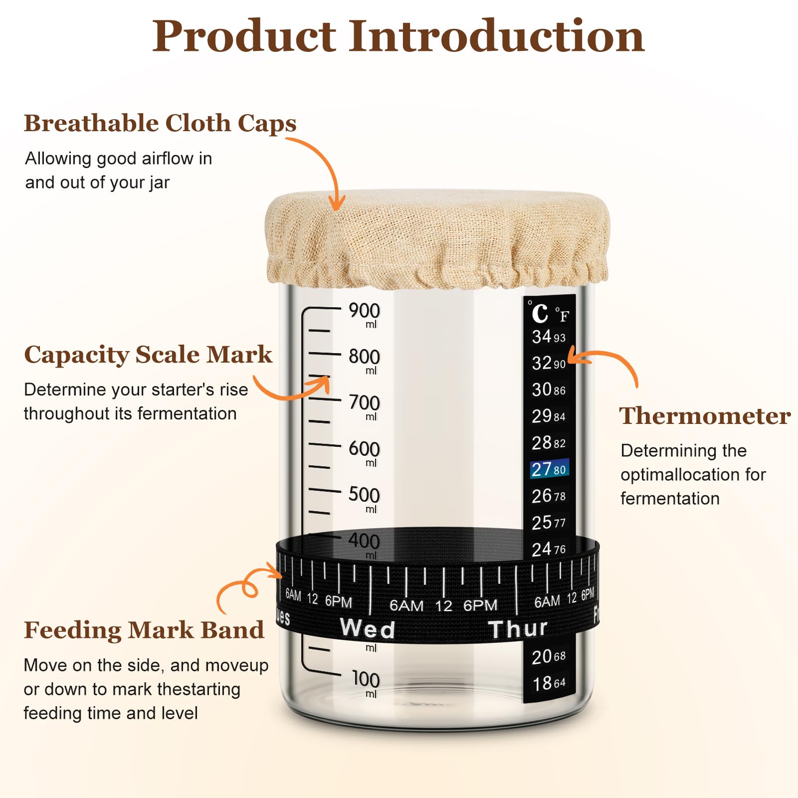 JAOBHAHY Barattolo per Lievito Madre Kit,730ml Sourdough Starter Jar con Fascia di Alimentazione con Data, Fionda in Silicone per Il Pane, Lama per Il Pane, Raschietto in Silicone