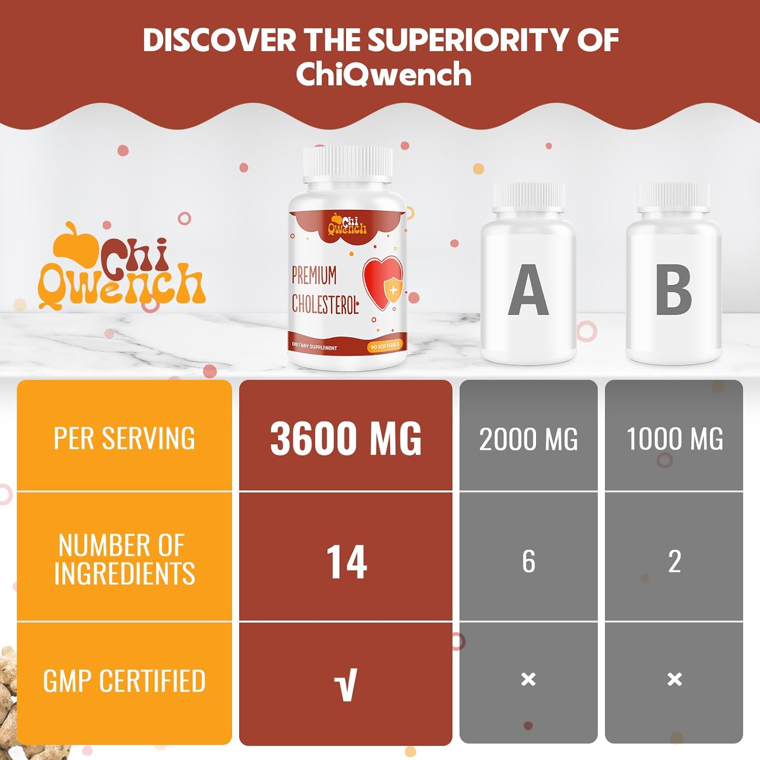 Cholesterol Supplements with Plant Sterols, Niacin, Red Yeast Rice, Citrus Bergamot, Garlic, Cholesterol Supplement Support Normal Cholesterol Levels, 90 Softgels - Image 6