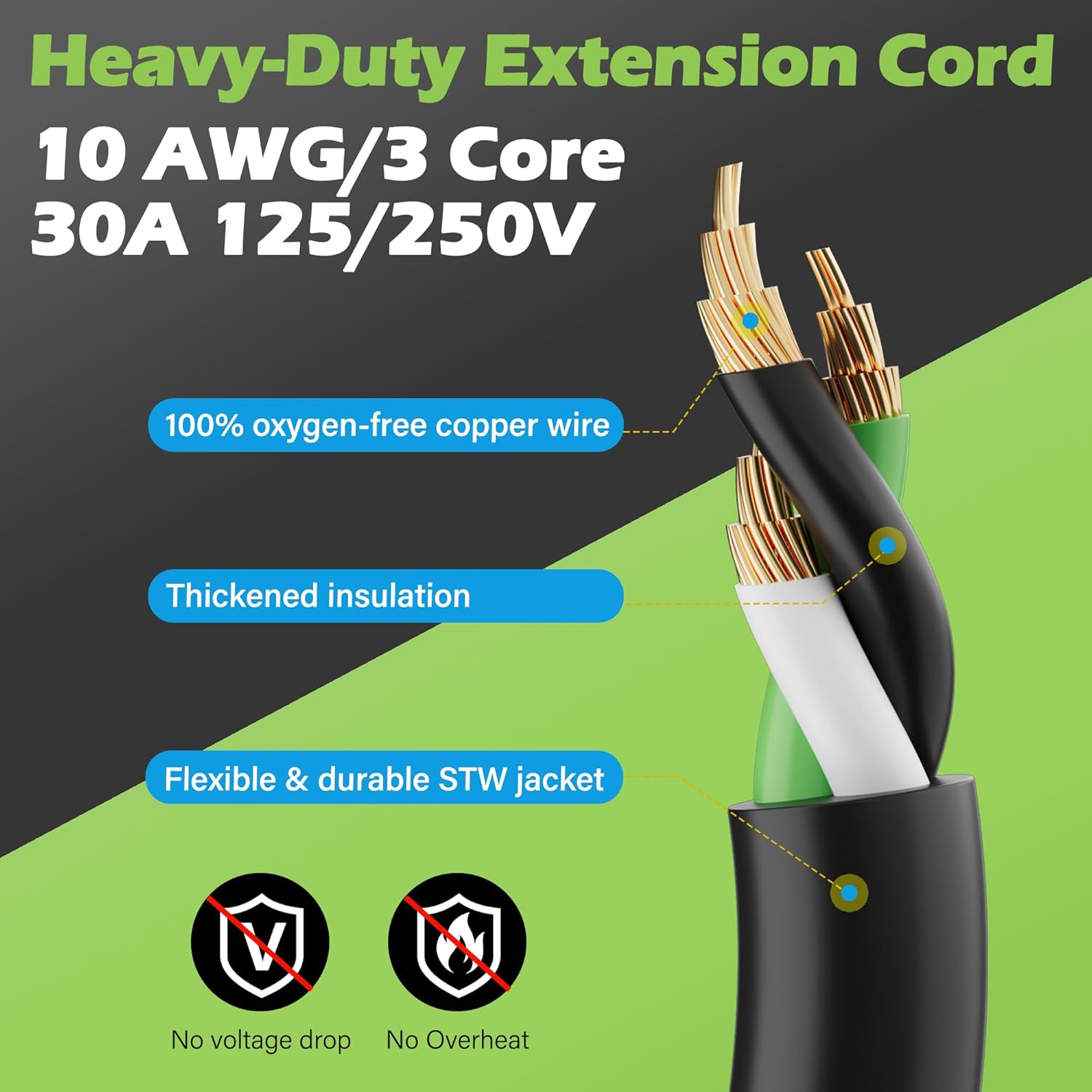 Elecan 30 Amp Dryer/EV Y Splitter Adapter Cord 2 Ft Blue, 3 Prong NEMA 10-30P to 2x 10-30R for Power Extension Outlet Plug & Level 2 EV Charging Tesla, Heavy-Duty, STW, Waterproof, 10 AWG 125/250V-ETL