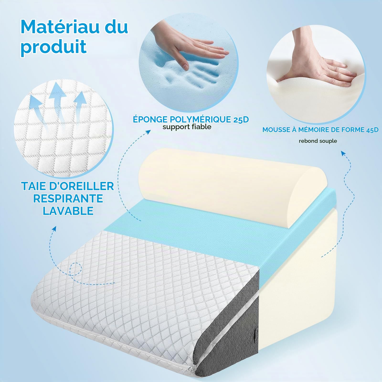 Oreiller orthopédique 3 en 1 pour l'apnée du sommeil avec oreiller réglable, oreillers compensés pour reflux acide, soulagement de la douleur, rongeur, élévation des jambes avec couverture