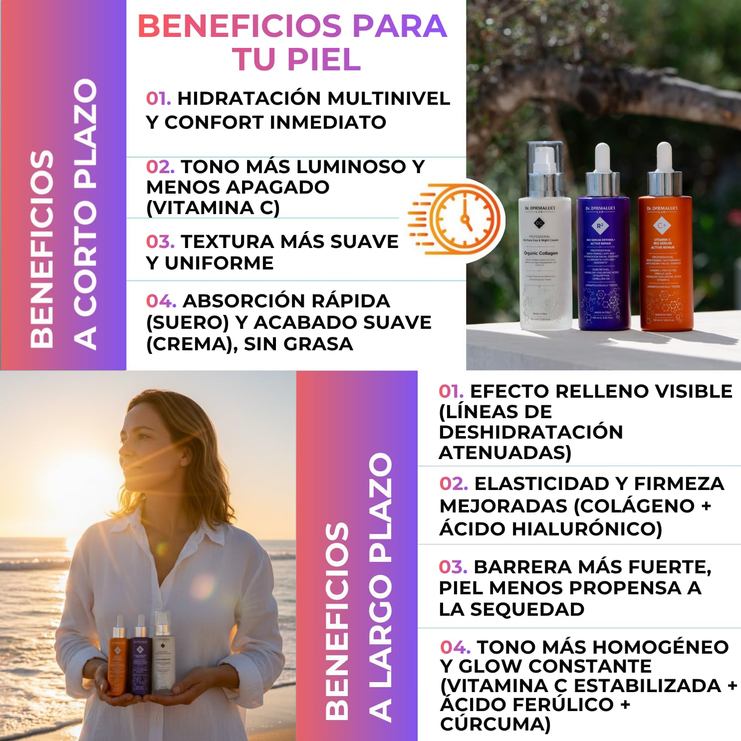 Dr. Dermaluci Lab Cofre Regalo Anti-Edad, Antiarrugas BIO - Rutina Completa con Retinol, Colágeno y Vitamina C - 2 Sérums + Crema (3×100ml) - Para Pieles Sensibles, Nickel Tested, Made in Italy
