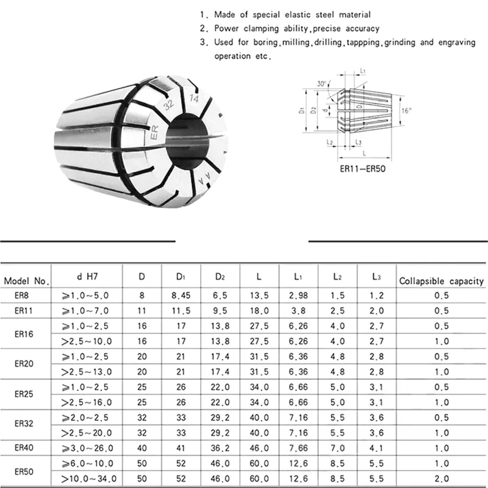 A ER40 ER50 Federspannfutterklemme 6 8 10 12 14 16 18 20 22 24 26 Mm Federspannzangensatz AA 0,008 ER Spannzange ER32(ER50-35mm)