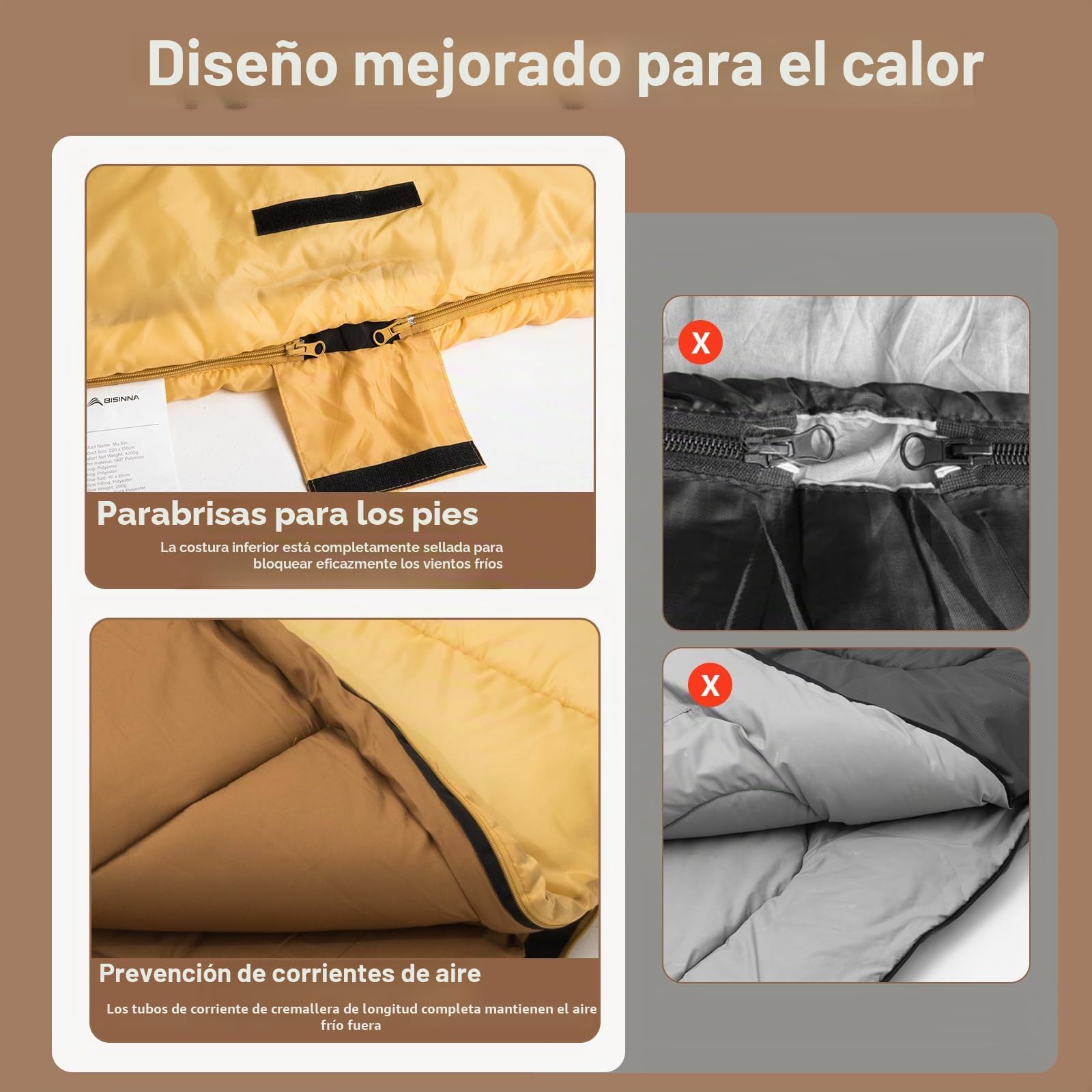 BISINNA Saco de Dormir Doble de Invierno 0 Grados, Gran Saco de Dormir cálido Impermeable, Adecuado para Acampar al Aire Libre, caravaning Viaje 4.2kg