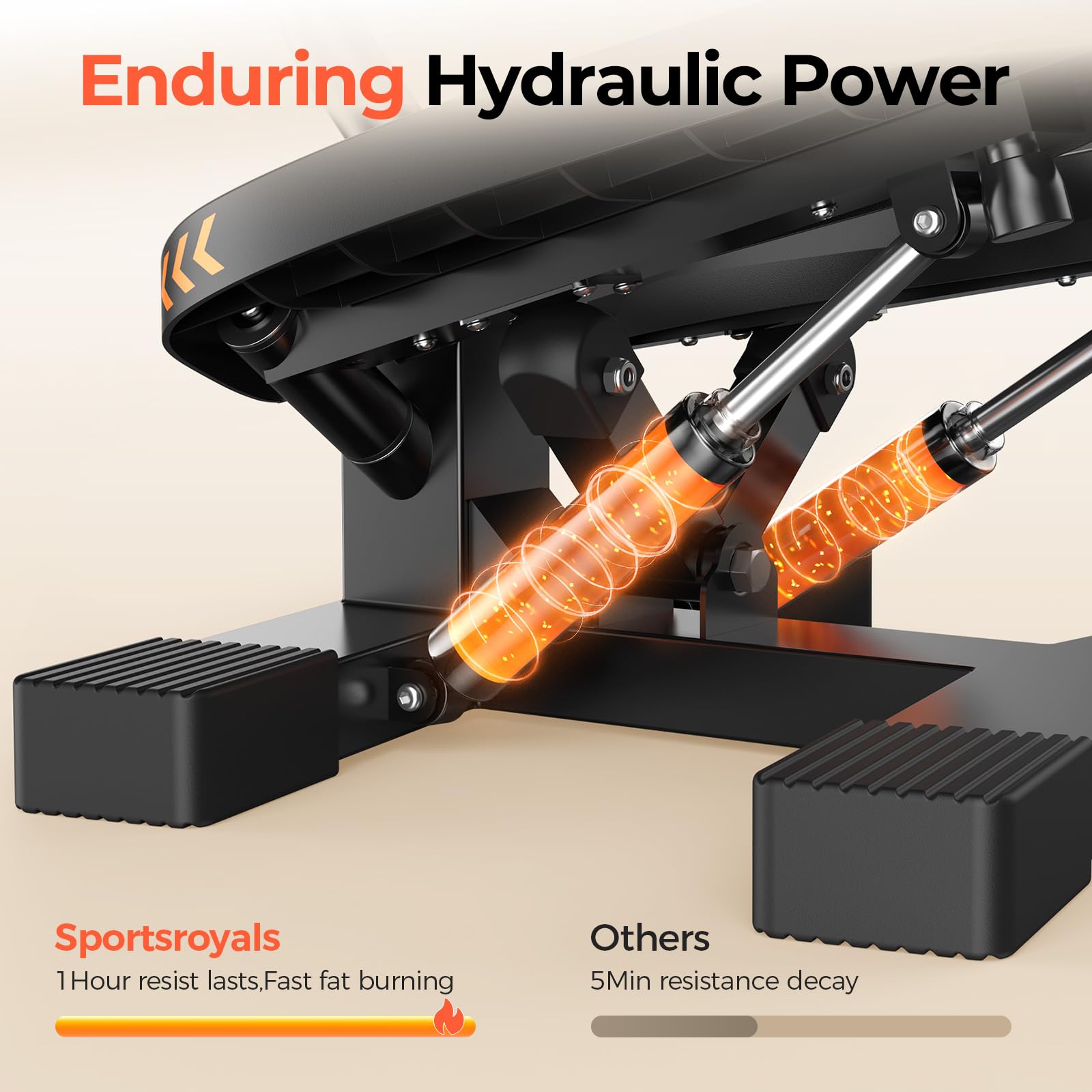 Sportsroyals Stepper Fitness 3in1 | Mini Stepper Fitness Casa con Bande di Resistenza + Monitor LCD, 150 kg