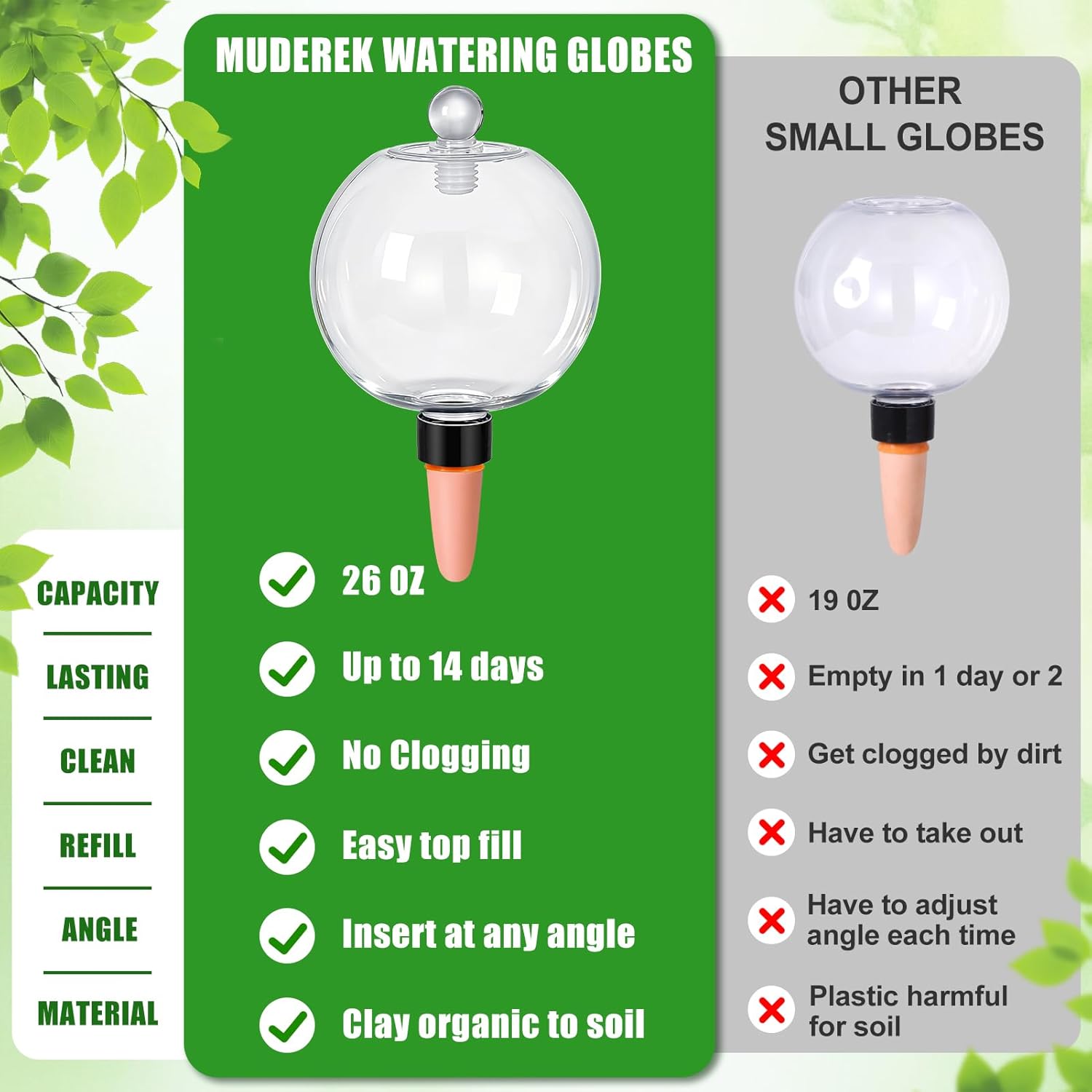 26 oz Extra Large Plant Self Watering Globes Top Fill - Upgraded Plastic Water Bulbs, Slow Release Terracotta Self Watering Planter Insert, Plant Watering Devices System, Water Spikes Stakes, 4 Pack