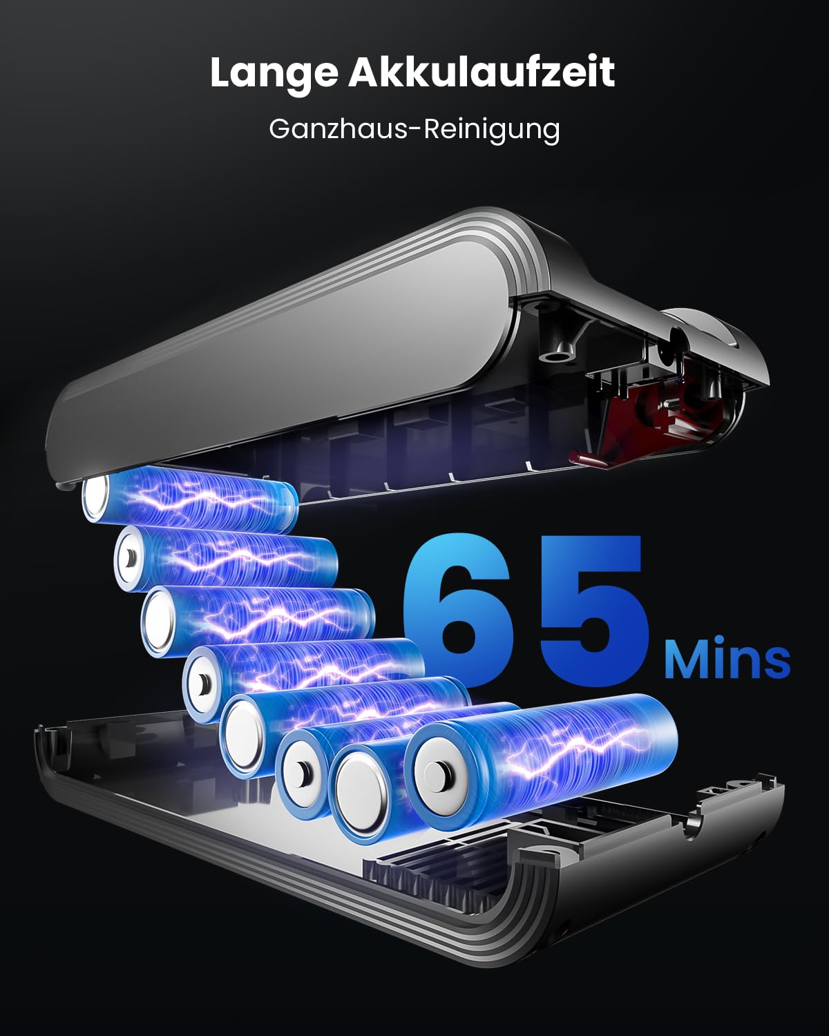 Akku Staubsauger 50000Pa/600W/65Min，Staubsauger Kabellos 1,8L mit OLED-Display, Mit Staubentfernungsfunktion, Selbststehender, Verwicklungsfreier Bürstenkopf,für Tierhaare/Teppiche/Hartböden/Auto