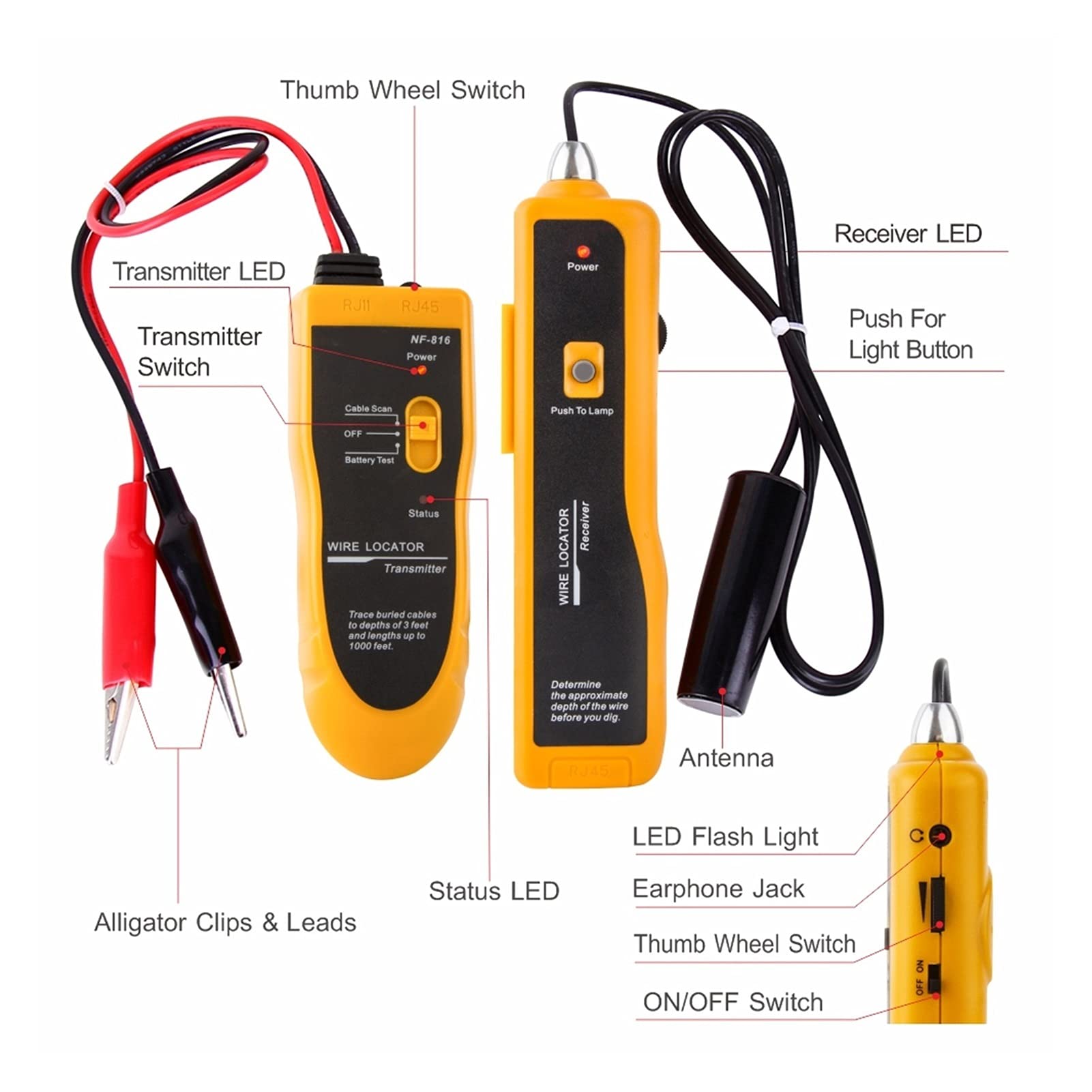 Lokalizator linii Sieć Tester Tester Detektor Finder Telefon Tracker Tracer Diagnise Tool Tool
