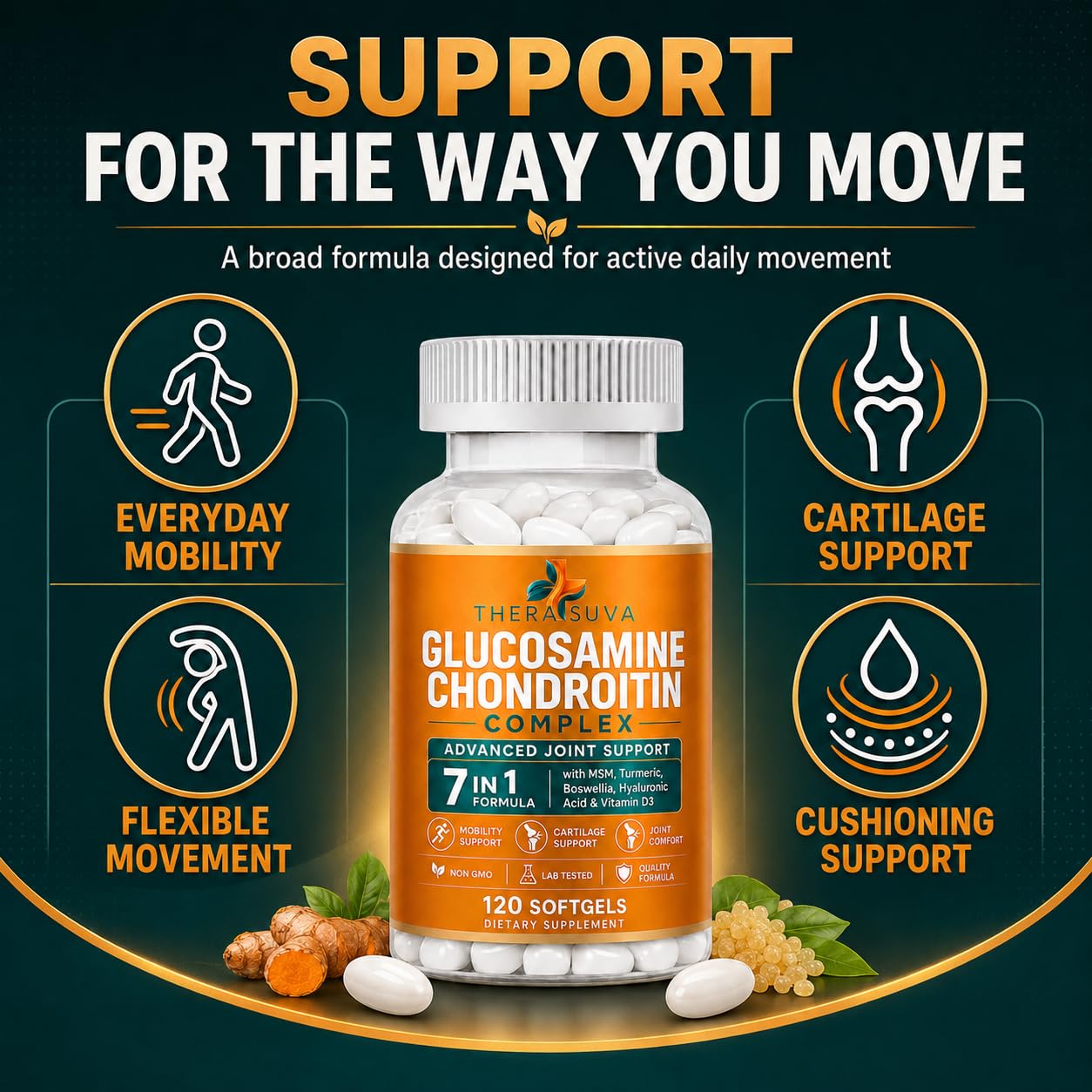 Glucosamine Chondroitin Complex + MSM + Turmeric + Boswellia Supplement — Amazon image 7