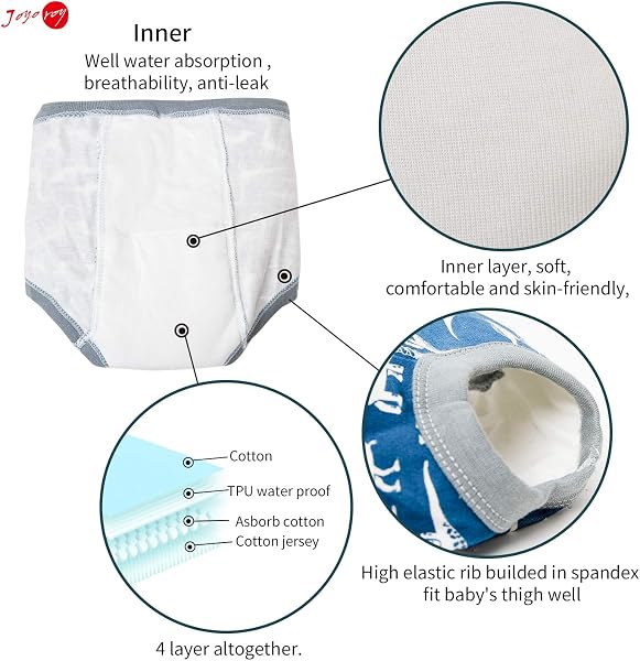 Joyo roy Training Pants for Baby Boy 2T 6pack Potty Training Pants 2-3 Years Reusable Nappies Training Pants Boys 2-3 Nappy Pants Potty Trainer Underwear For Boys Absorbent Underwear For Toddlers - 3