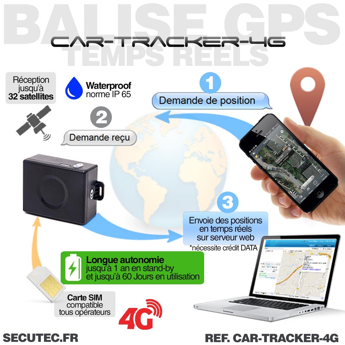 Traceur GPS Temps réel aimanté Longue autonomie Waterproof pour véhicule avec localisation sur Smartphone